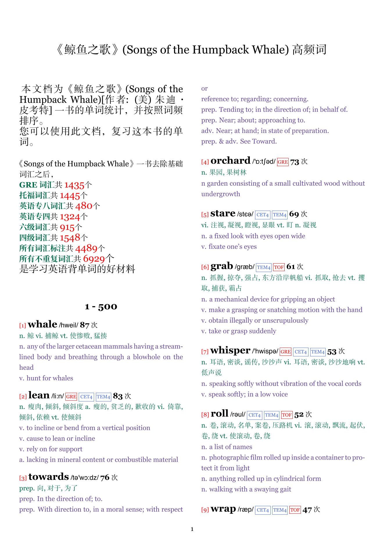 Songs of the Humpback Whale词频统计