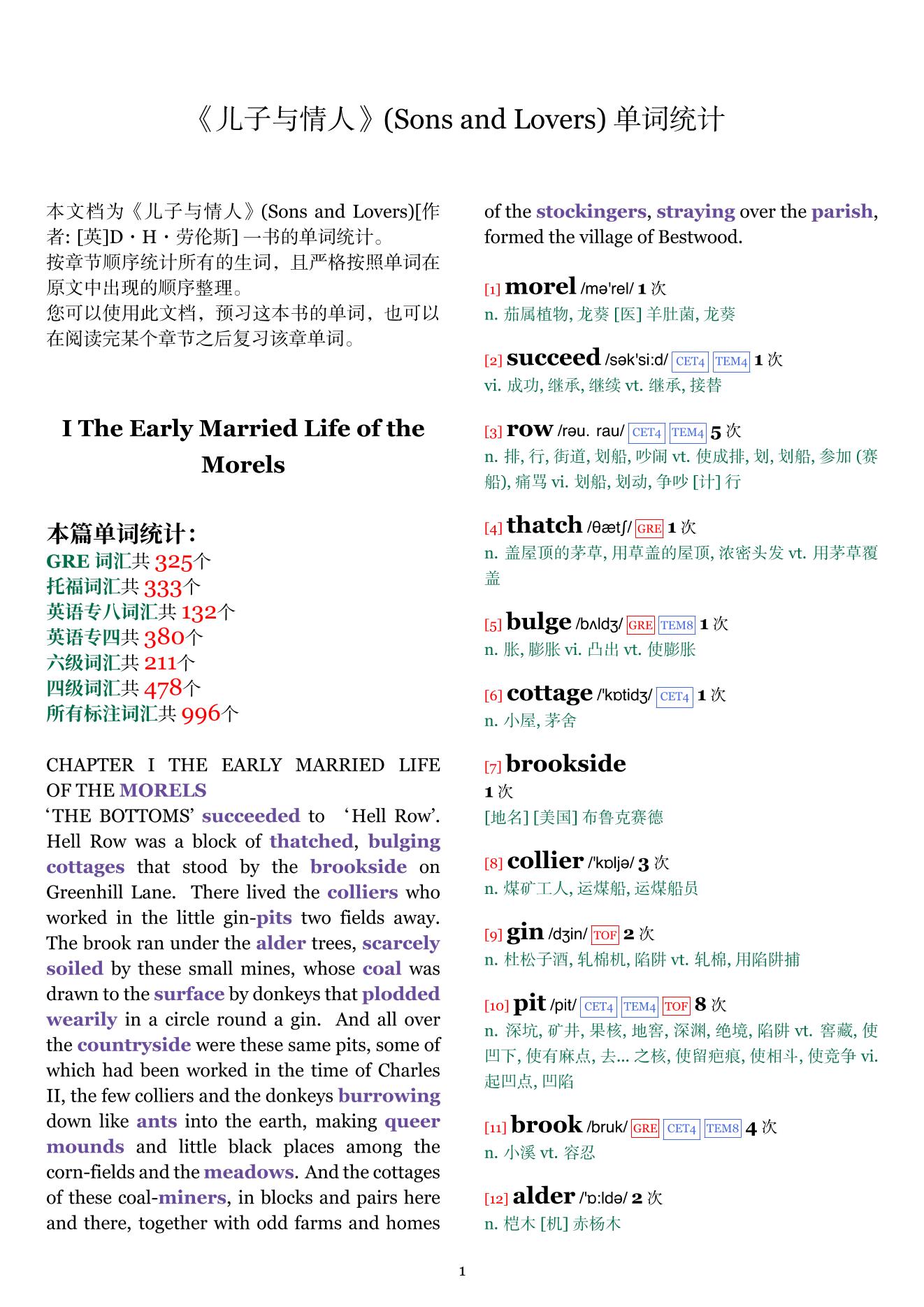 Sons and Lovers章节单词统计