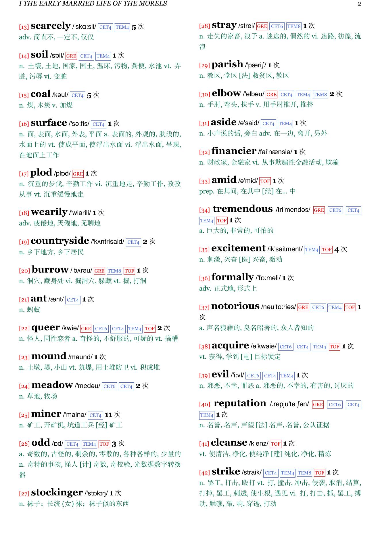 Sons and Lovers章节单词统计