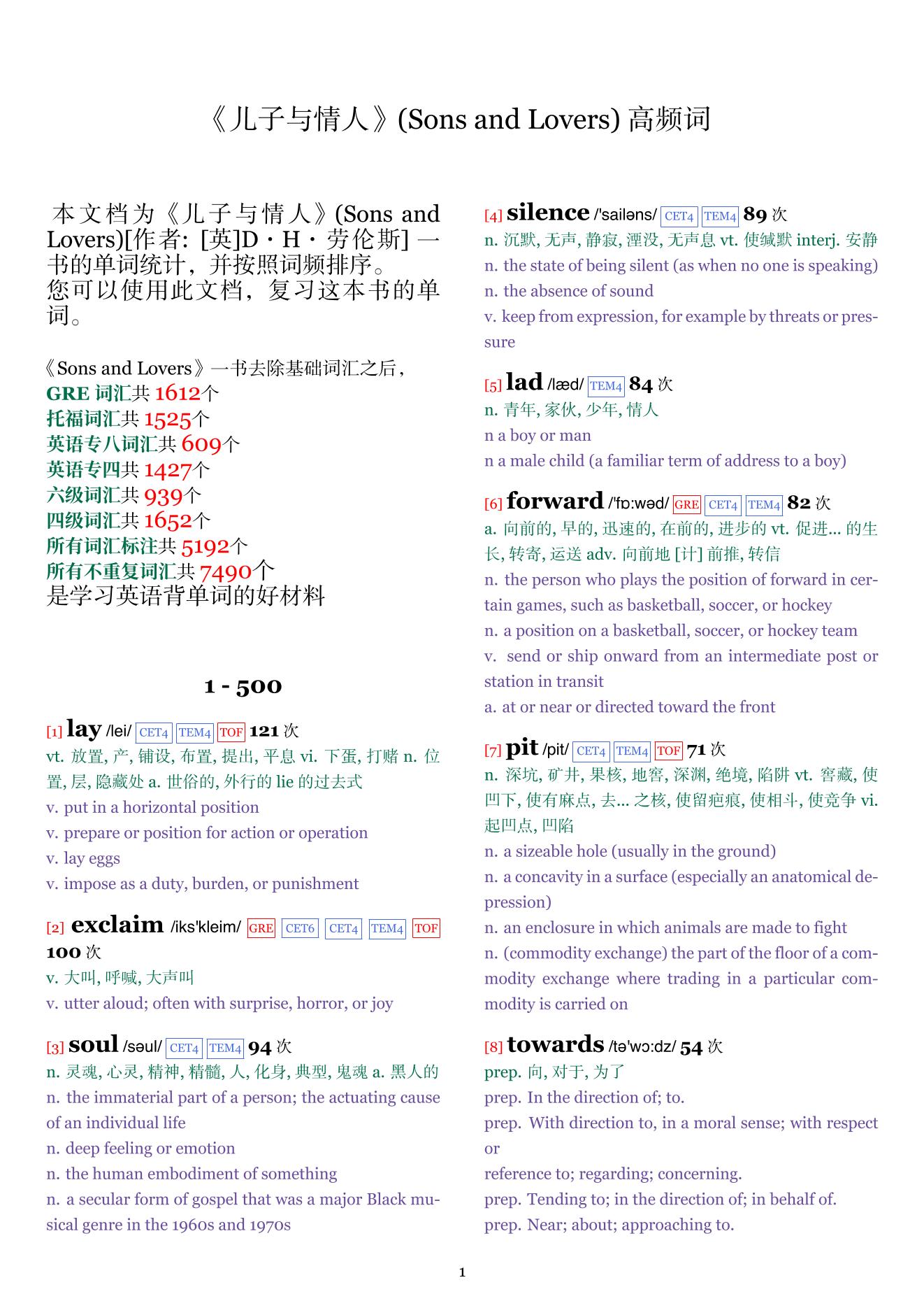 Sons and Lovers词频统计