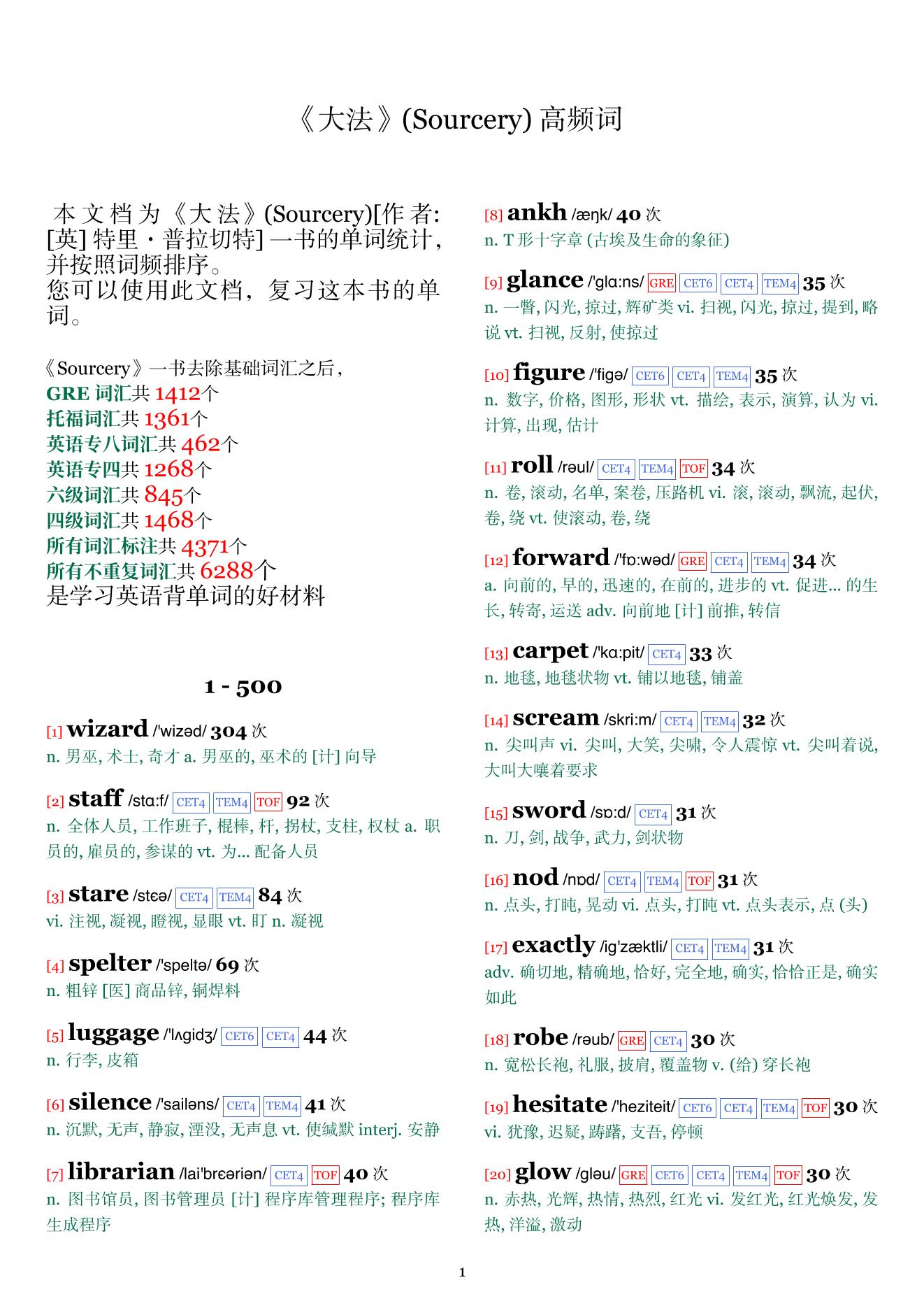 Sourcery词频统计