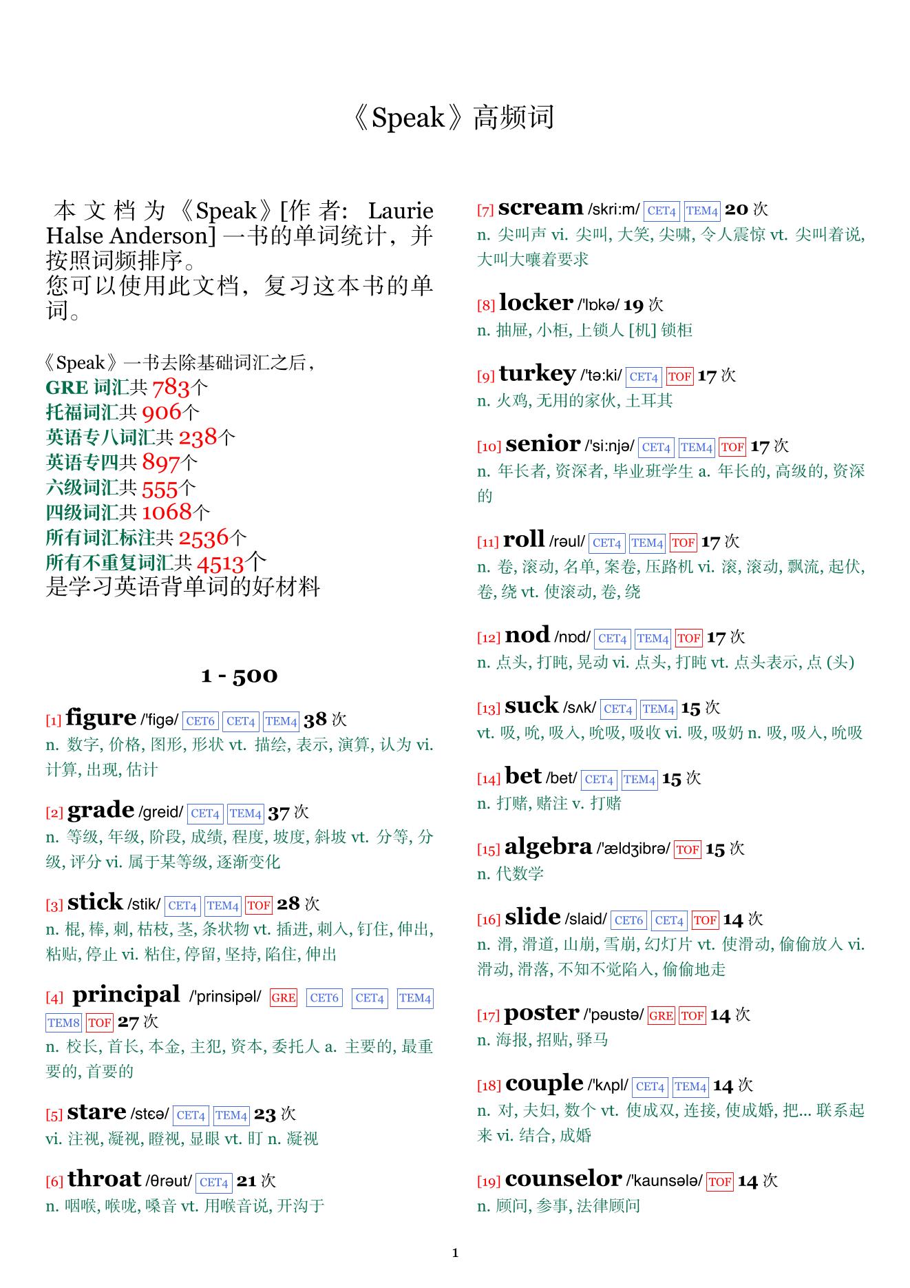Speak词频统计