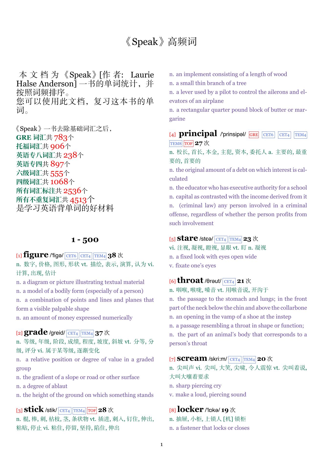 Speak词频统计