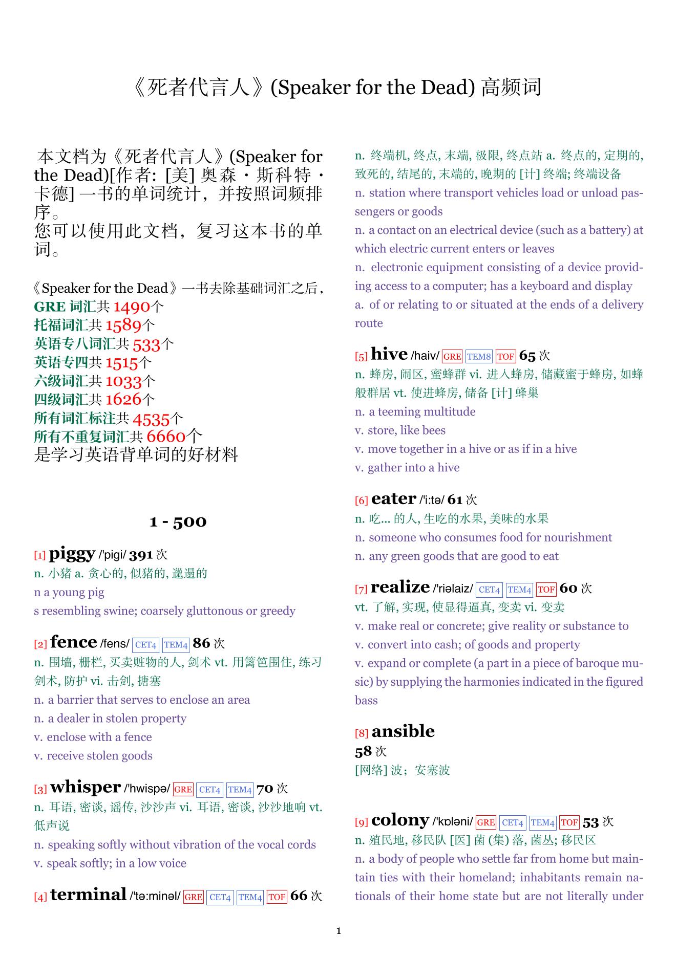Speaker for the Dead词频统计
