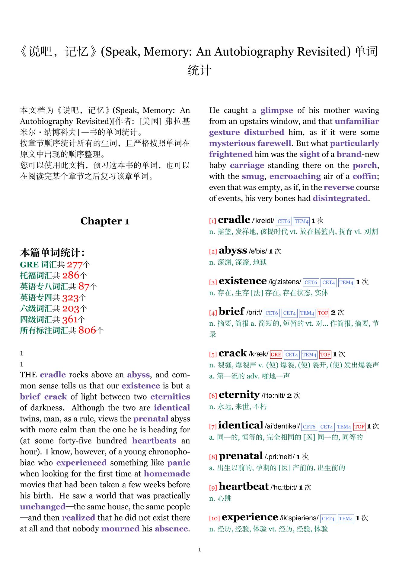 Speak, Memory: An Autobiography Revisited章节单词统计