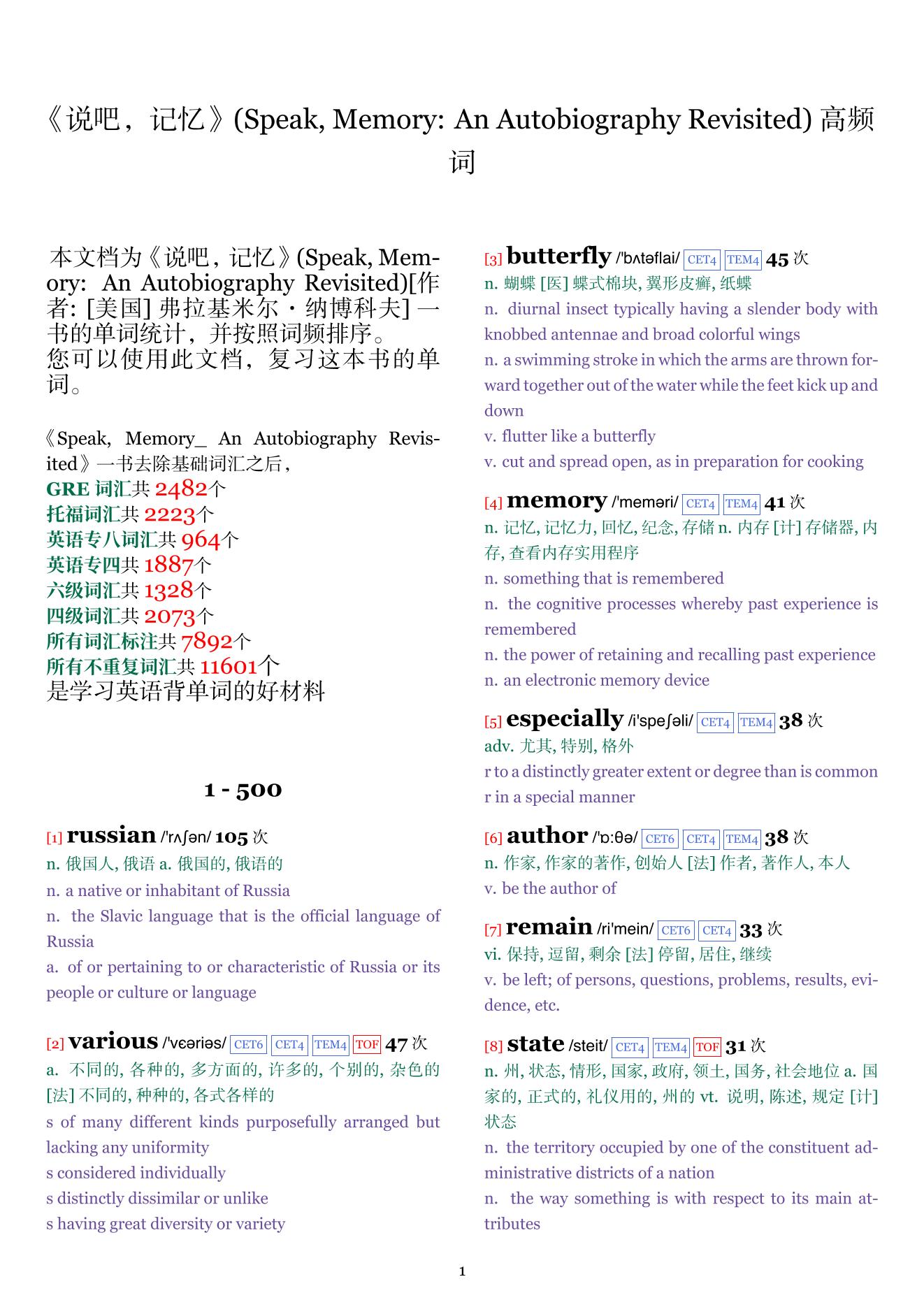 Speak, Memory: An Autobiography Revisited词频统计
