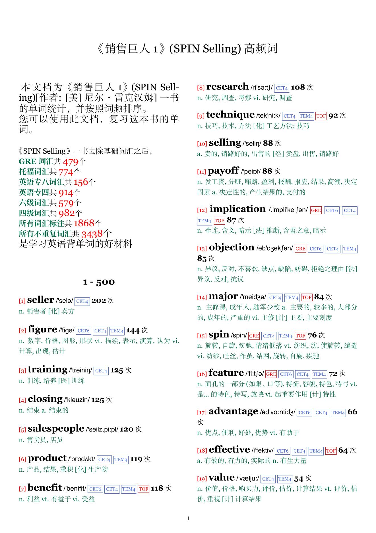 SPIN Selling词频统计