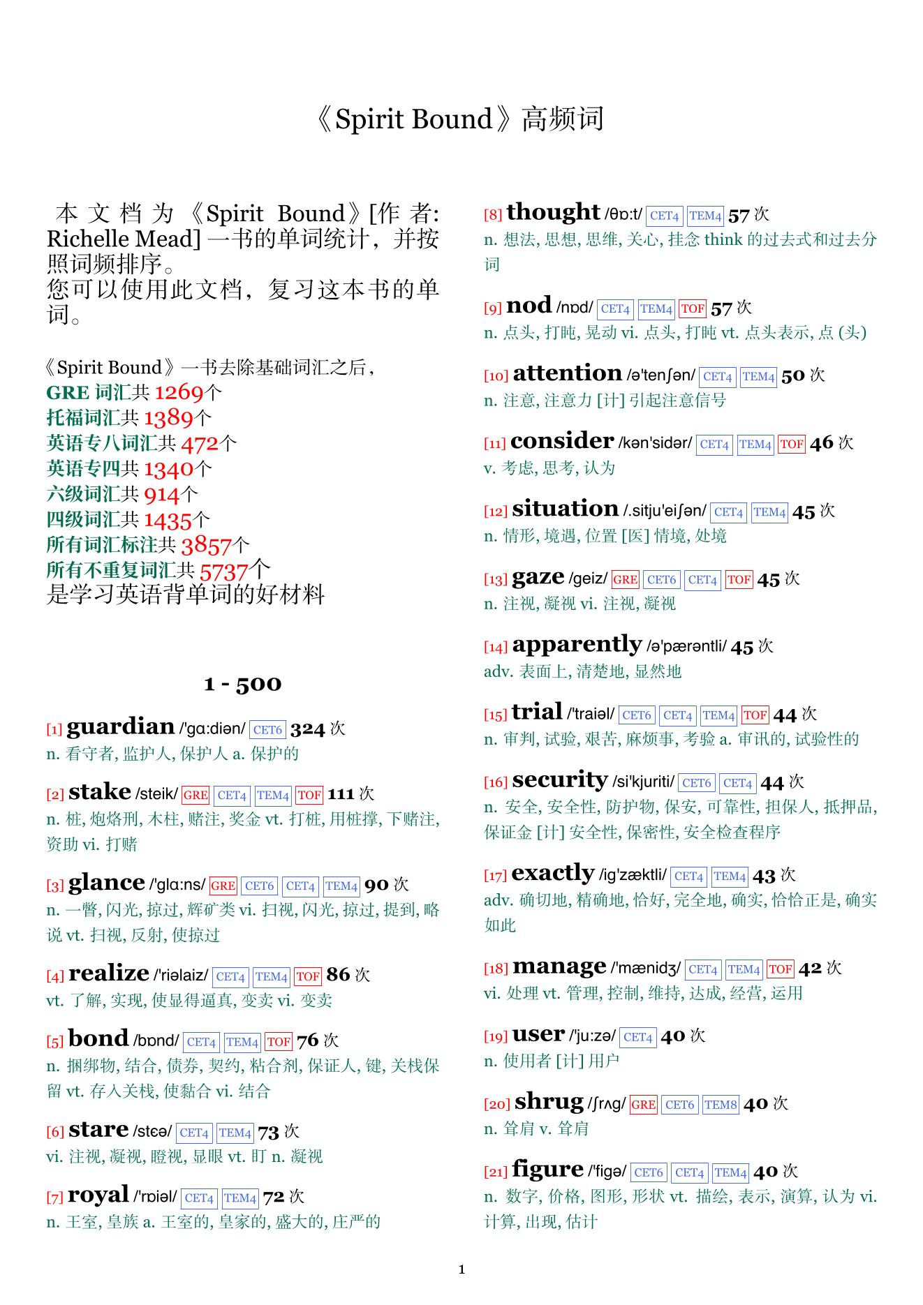 Spirit Bound词频统计