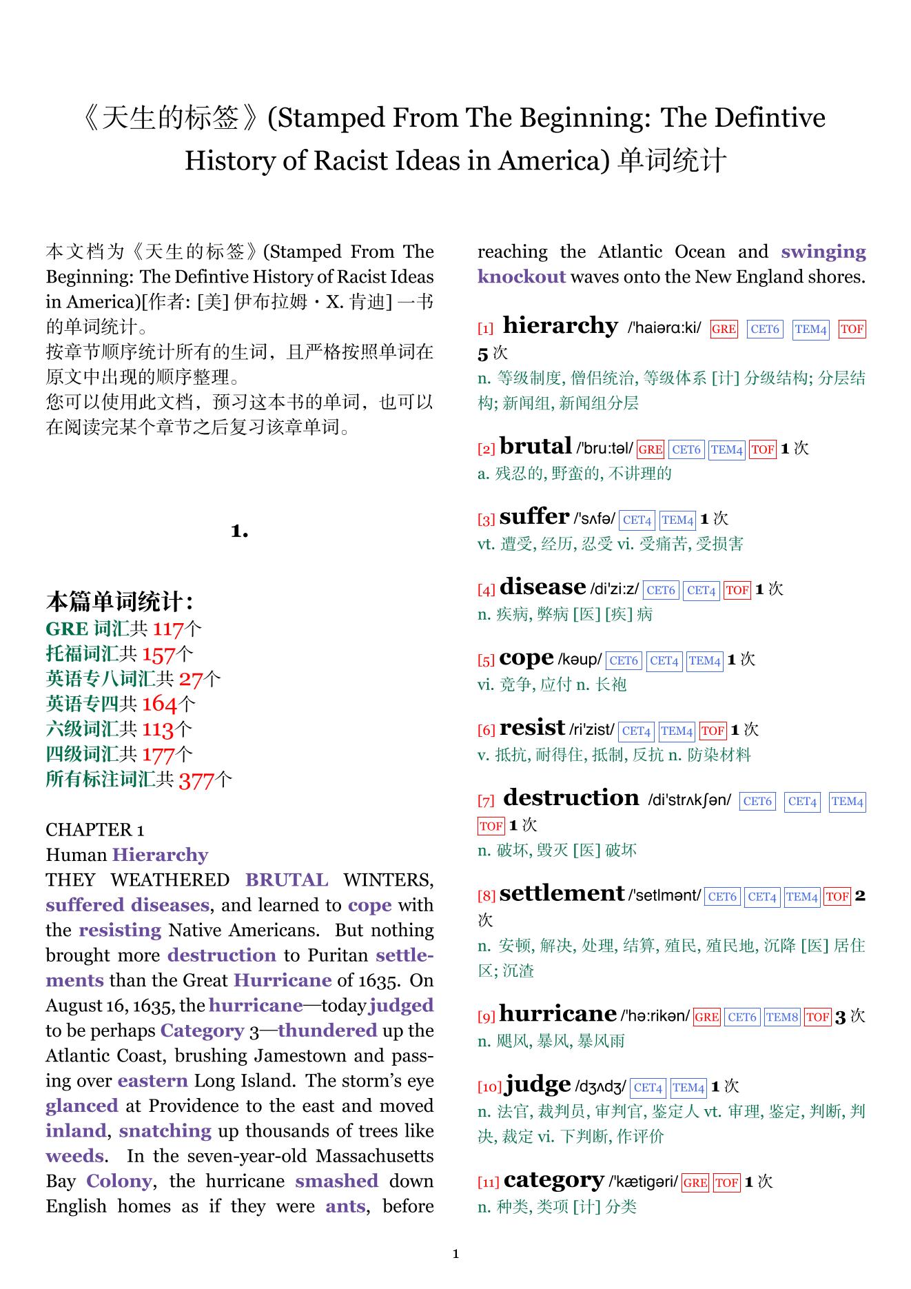 Stamped From The Beginning: The Defintive History of Racist Ideas in America章节单词统计