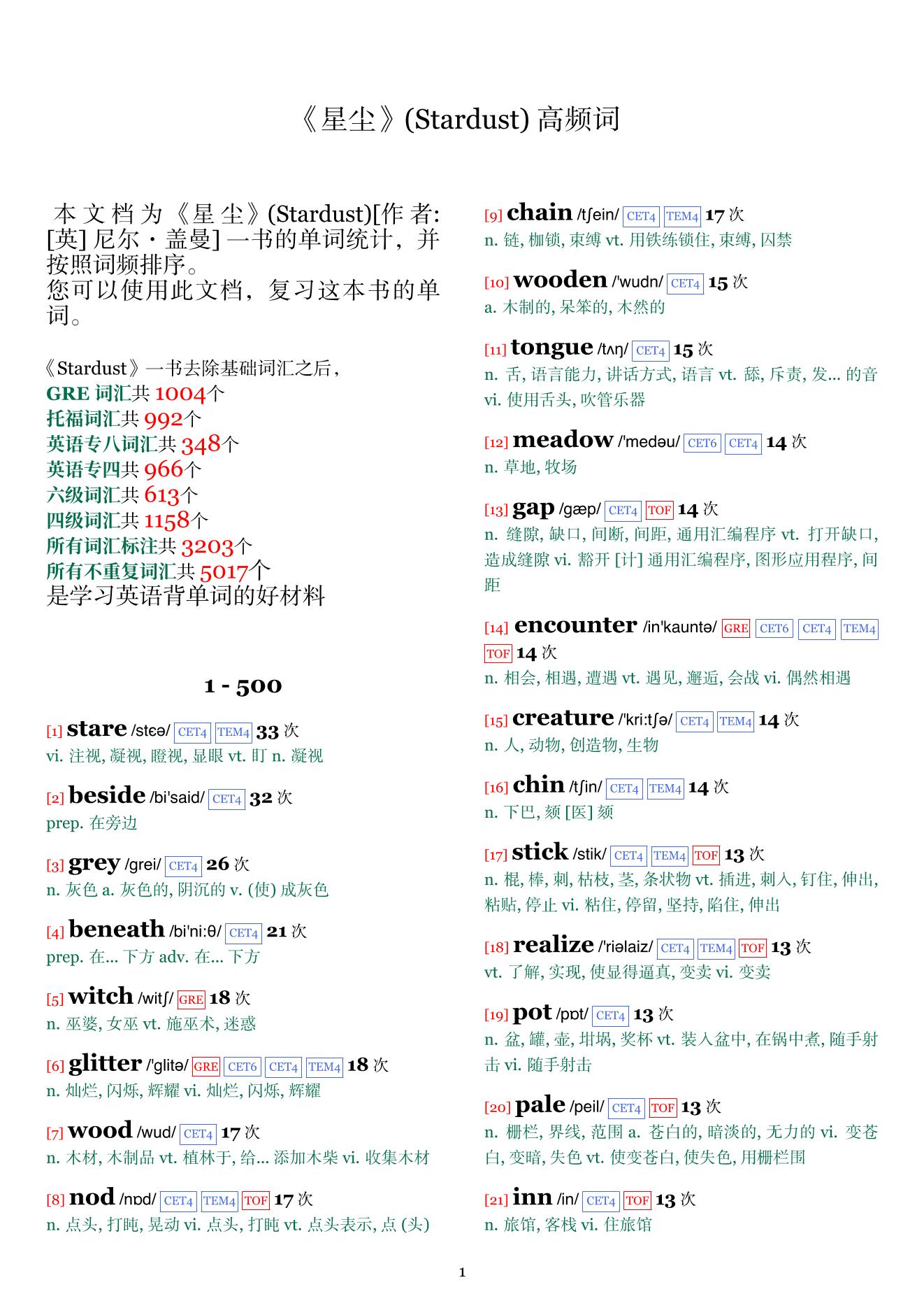 Stardust词频统计