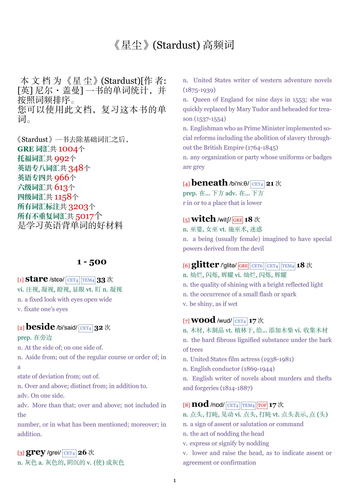 Stardust词频统计