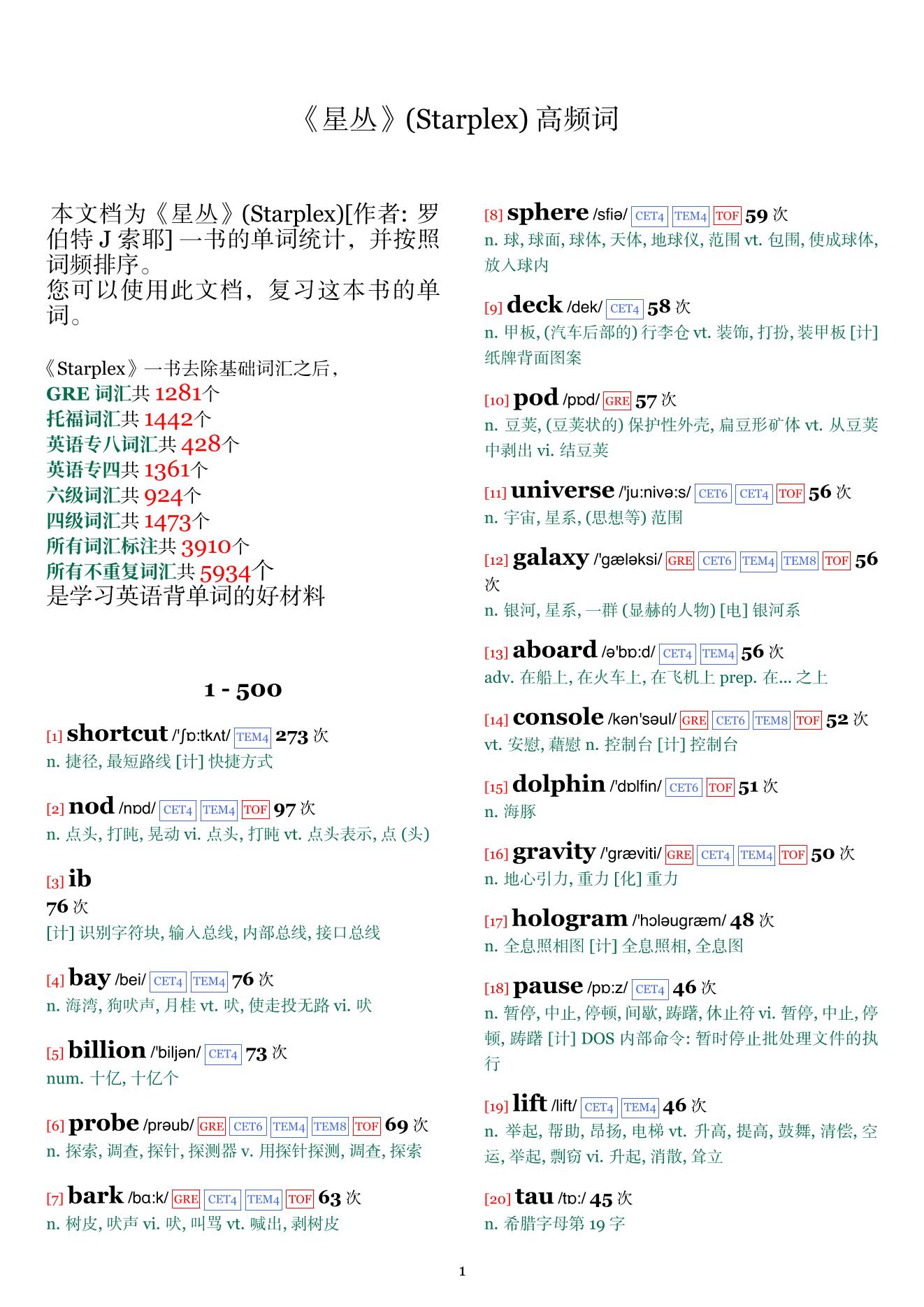 Starplex词频统计