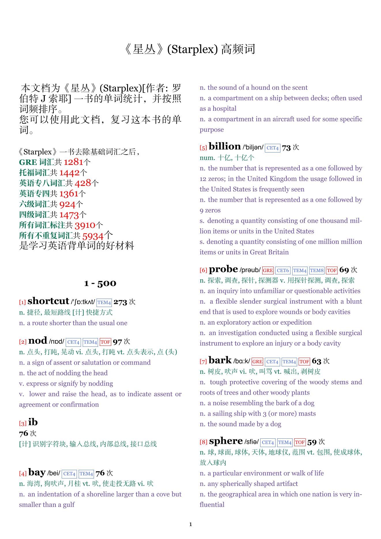 Starplex词频统计