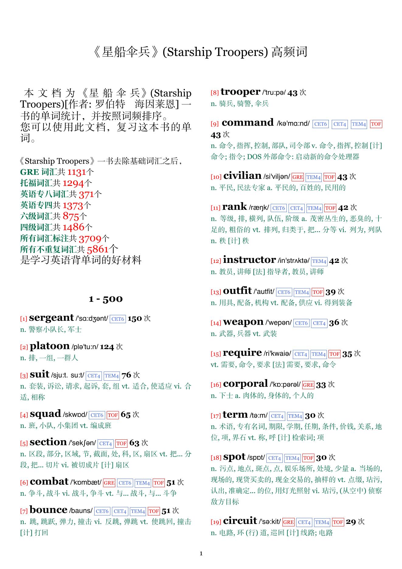 Starship Troopers词频统计