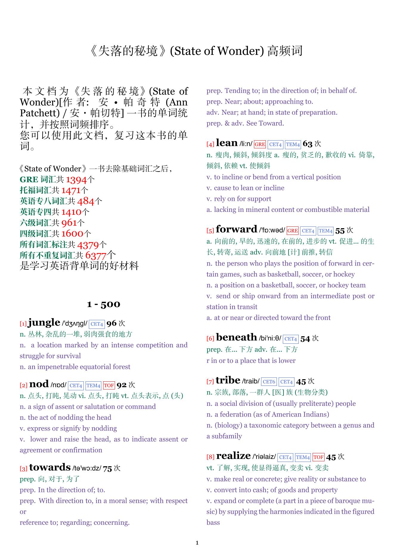 State of Wonder词频统计