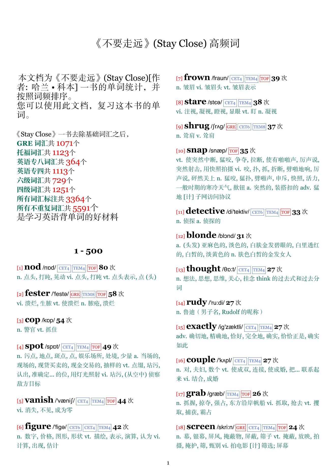 Stay Close词频统计