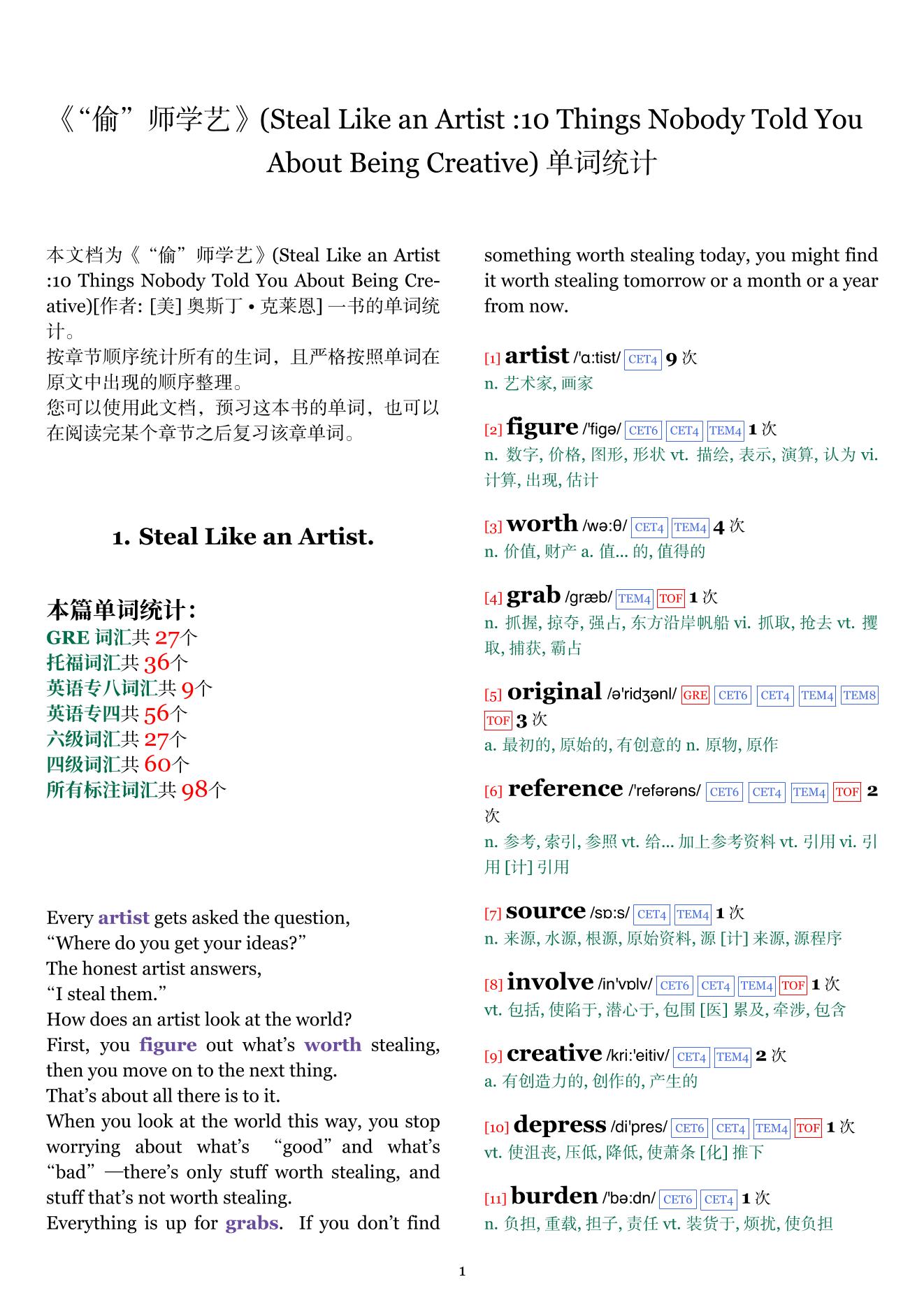 Steal Like an Artist :10 Things Nobody Told You About Being Creative章节单词统计