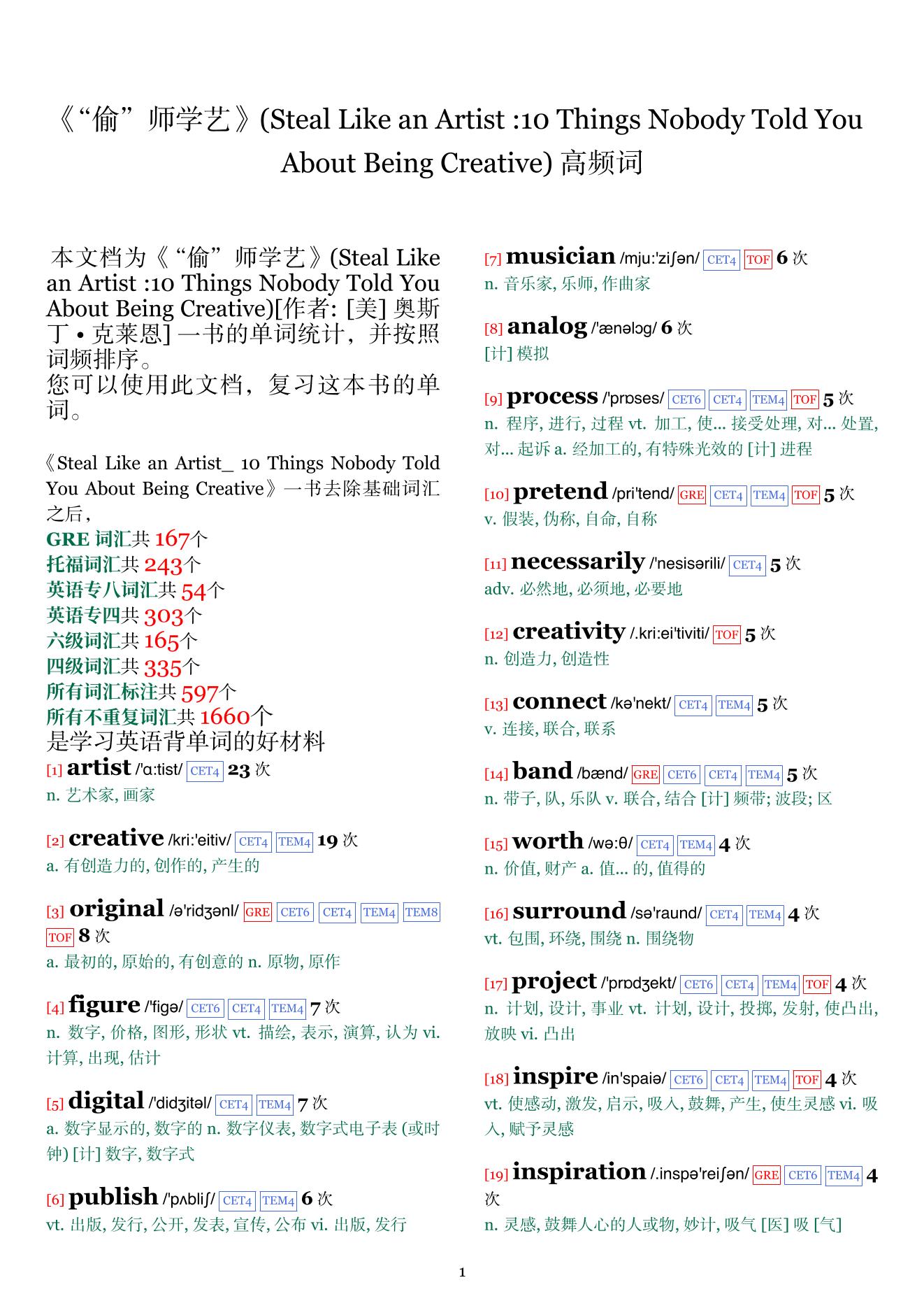 Steal Like an Artist :10 Things Nobody Told You About Being Creative词频统计