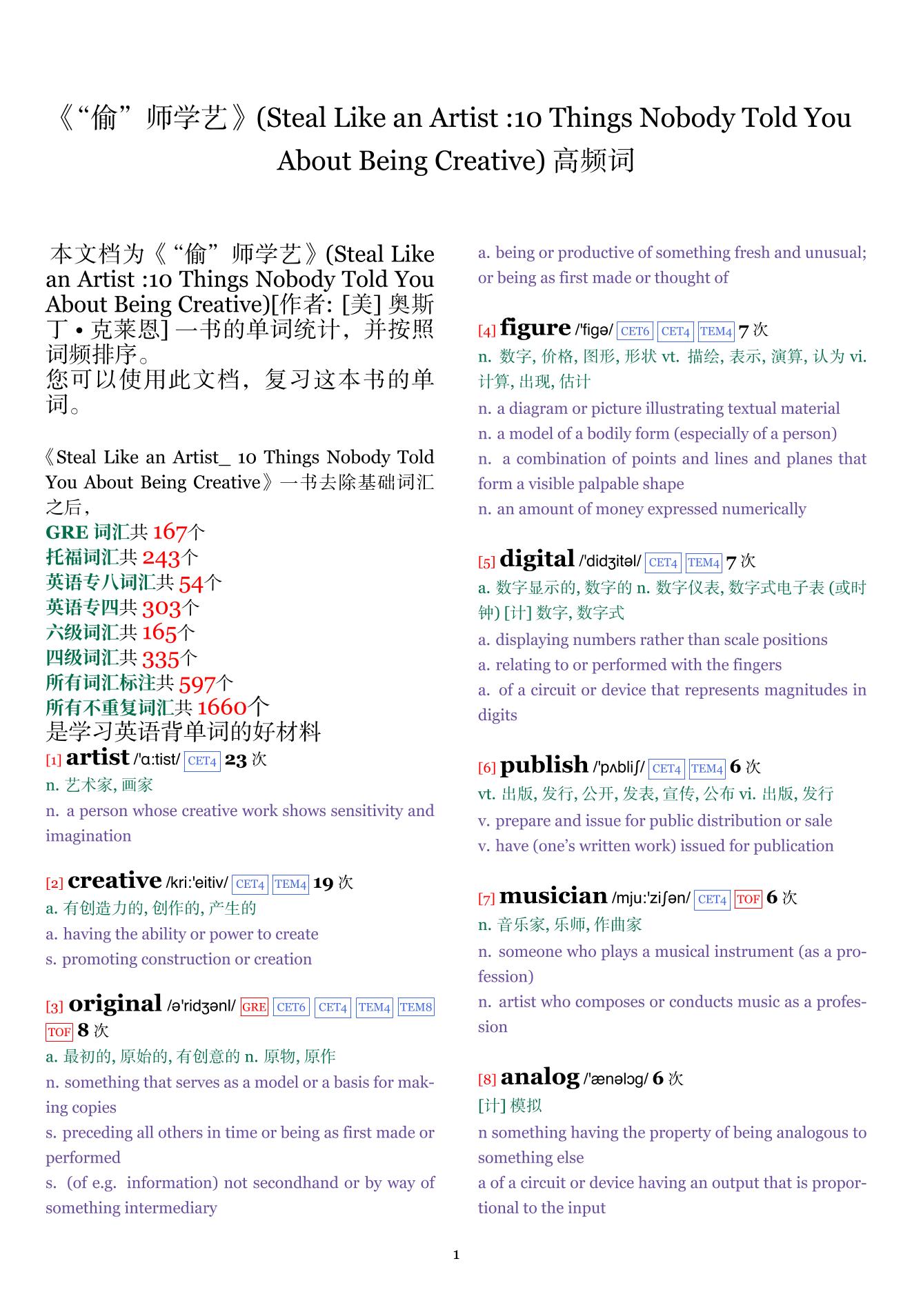 Steal Like an Artist :10 Things Nobody Told You About Being Creative词频统计