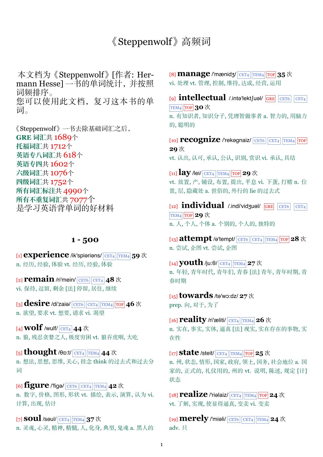 Steppenwolf词频统计