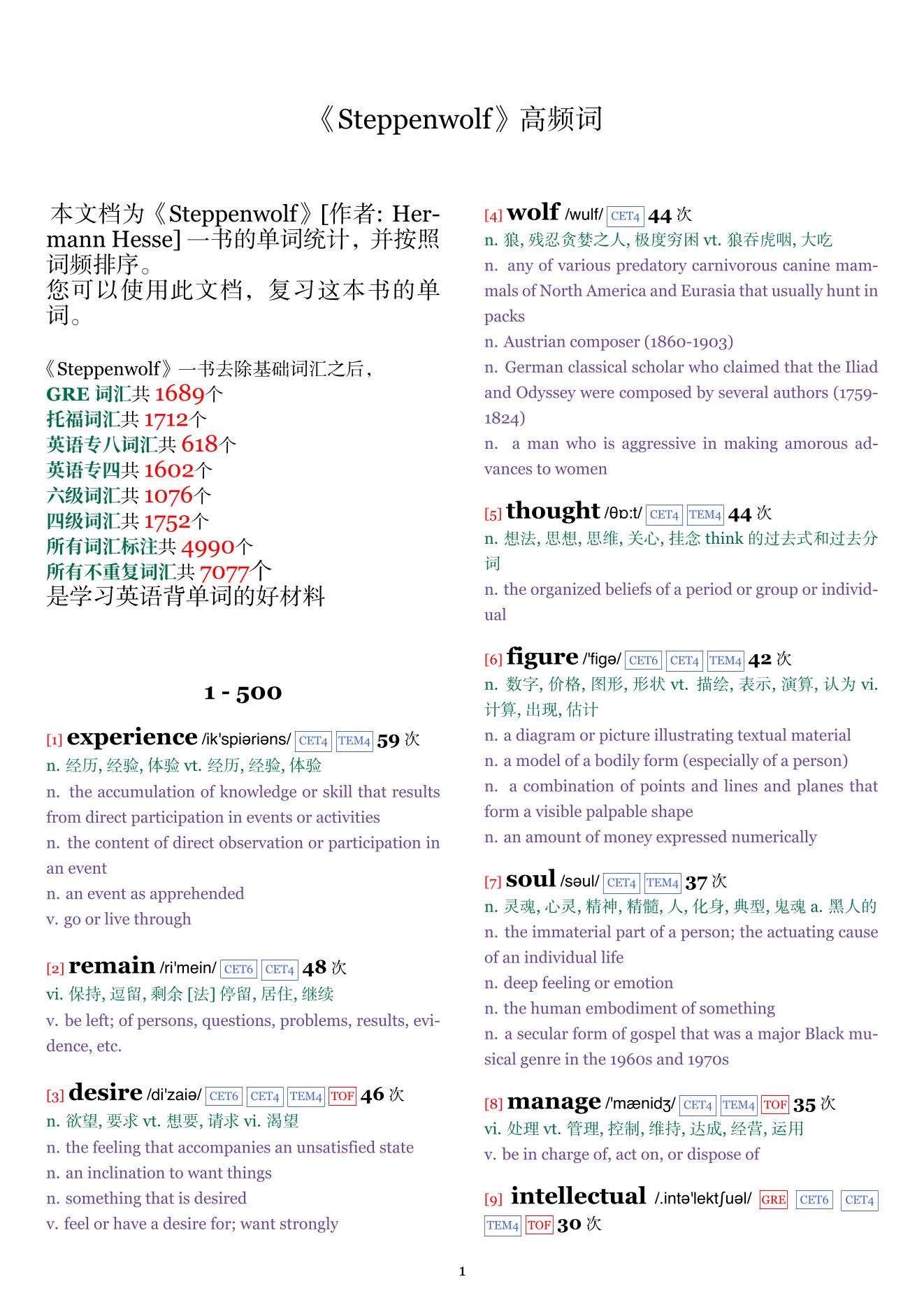 Steppenwolf词频统计