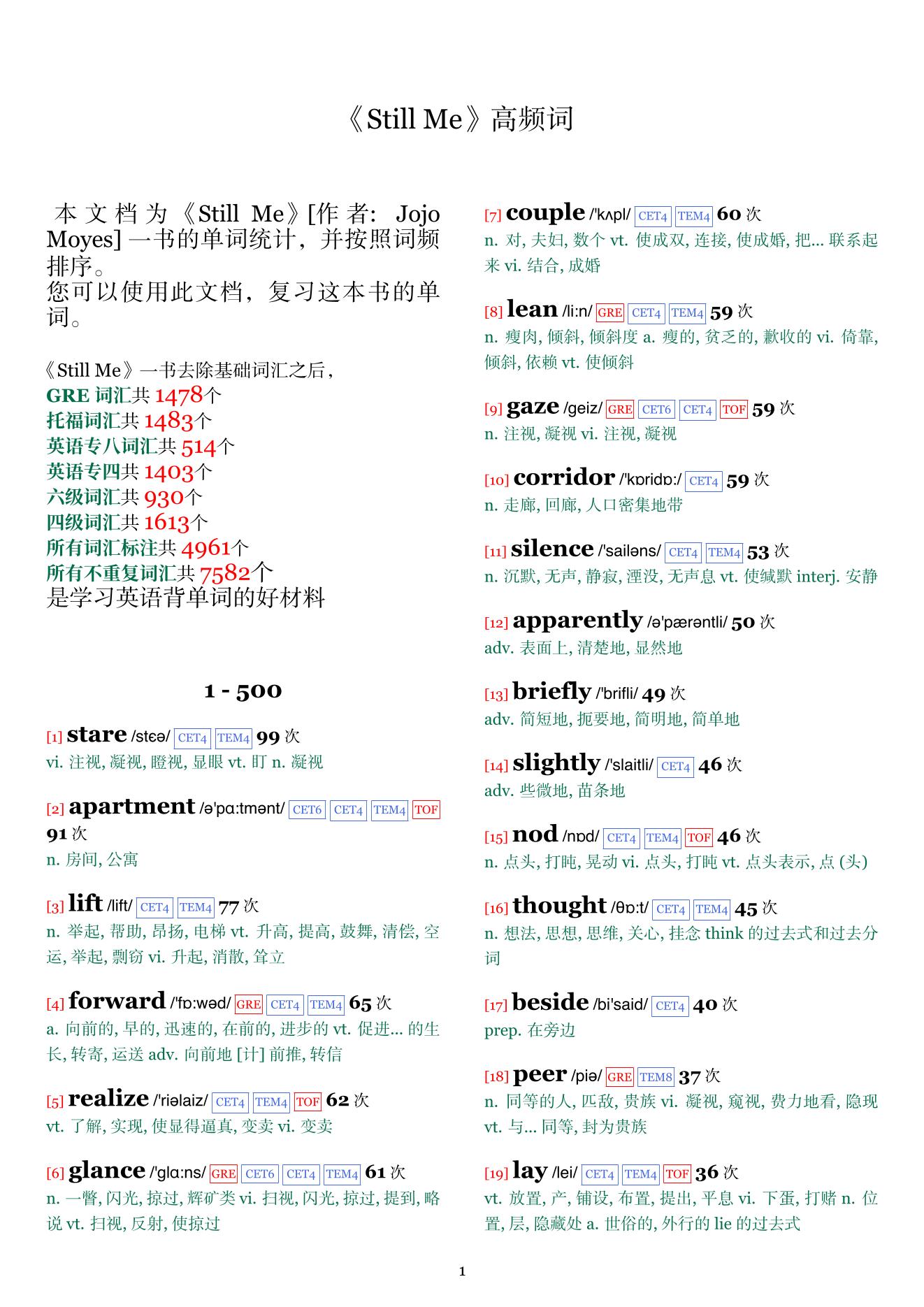 Still Me词频统计