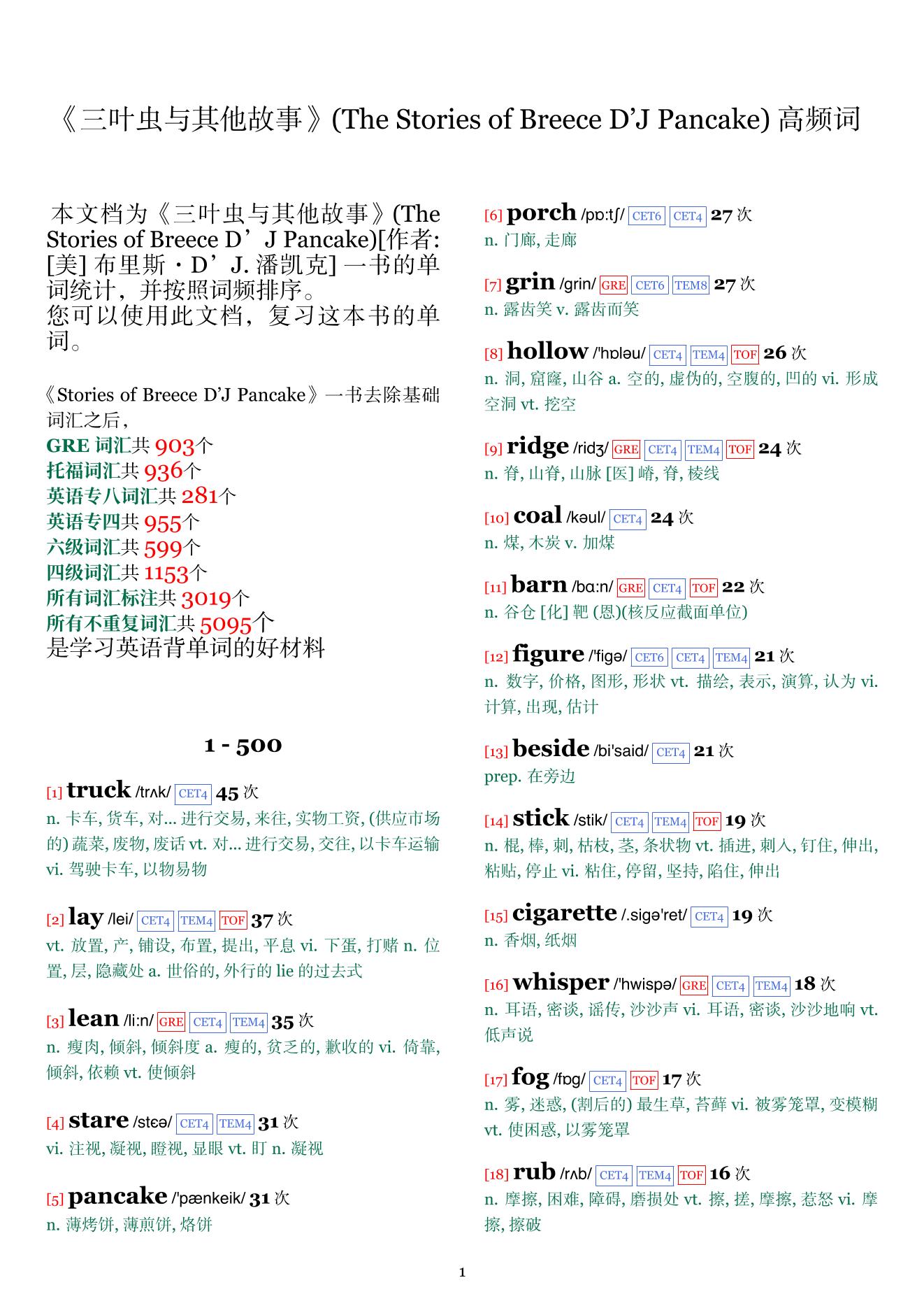 The Stories of Breece D’J Pancake词频统计
