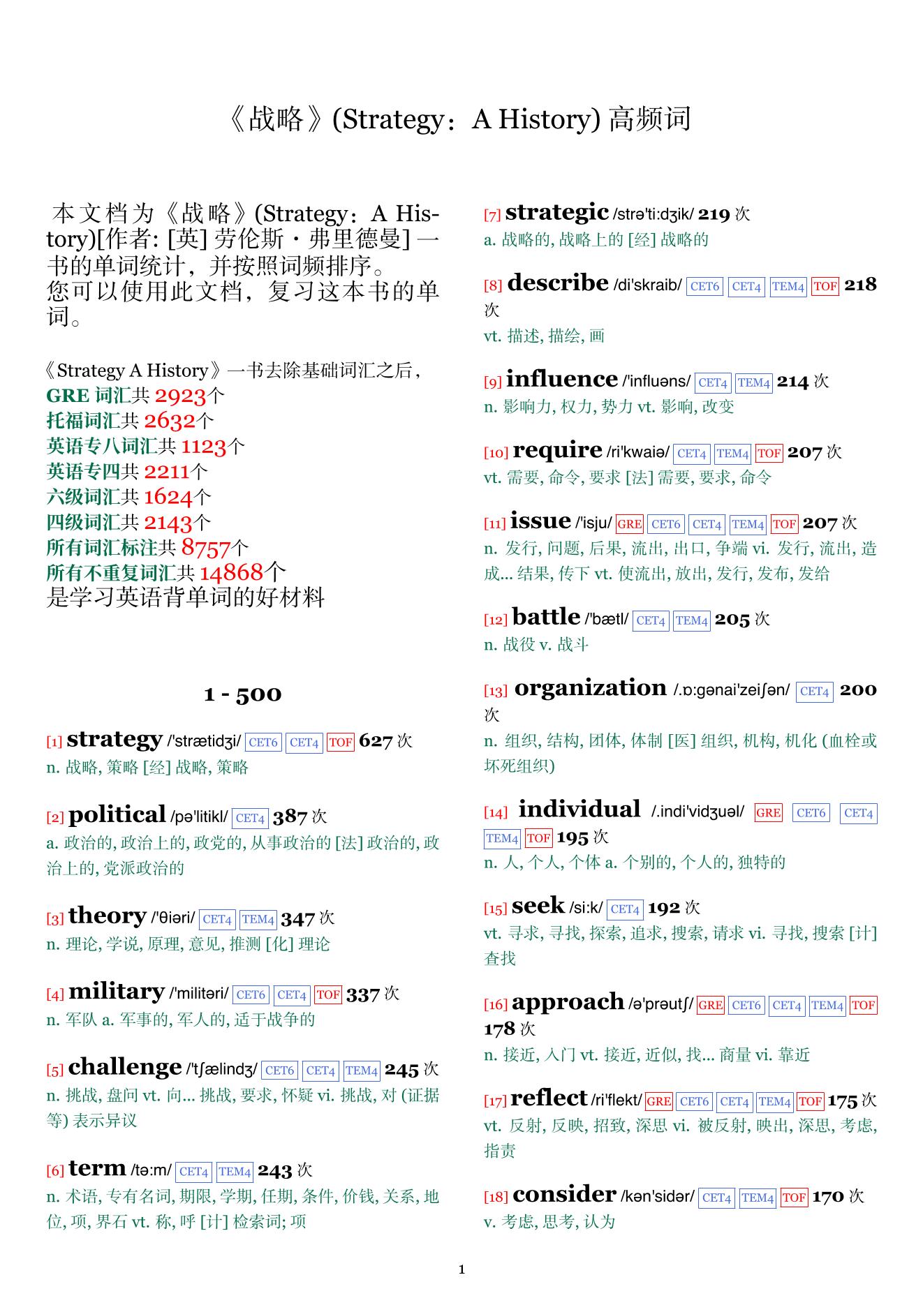 Strategy：A History词频统计