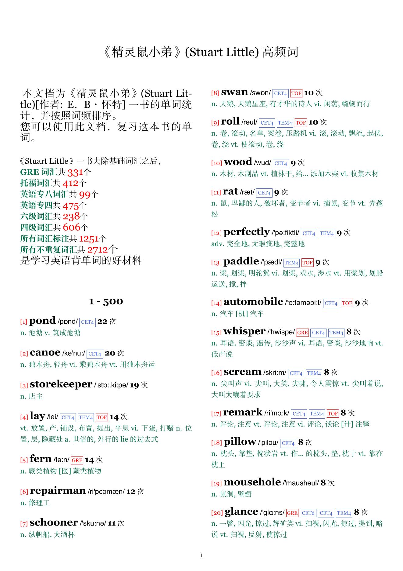 Stuart Little词频统计
