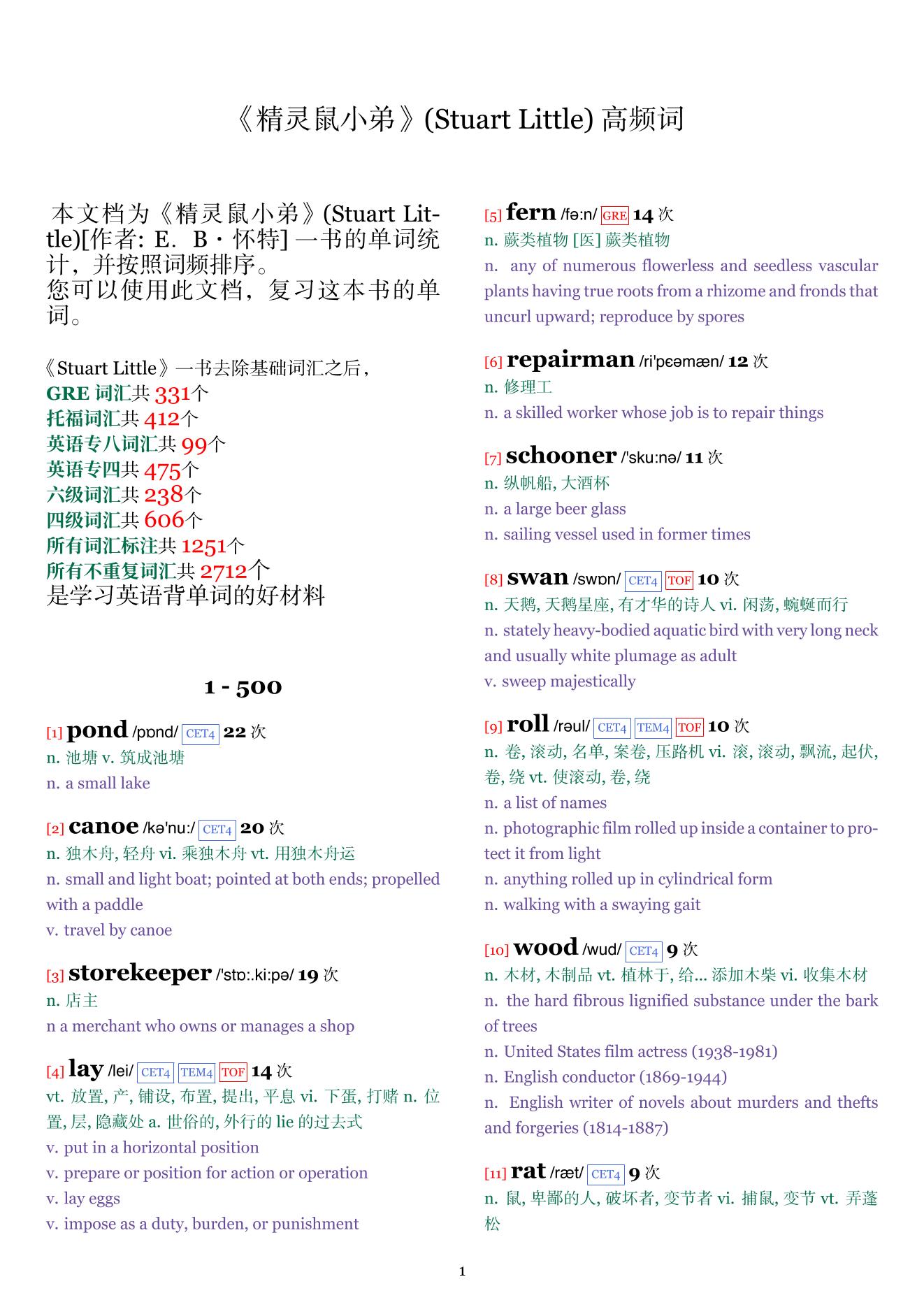 Stuart Little词频统计