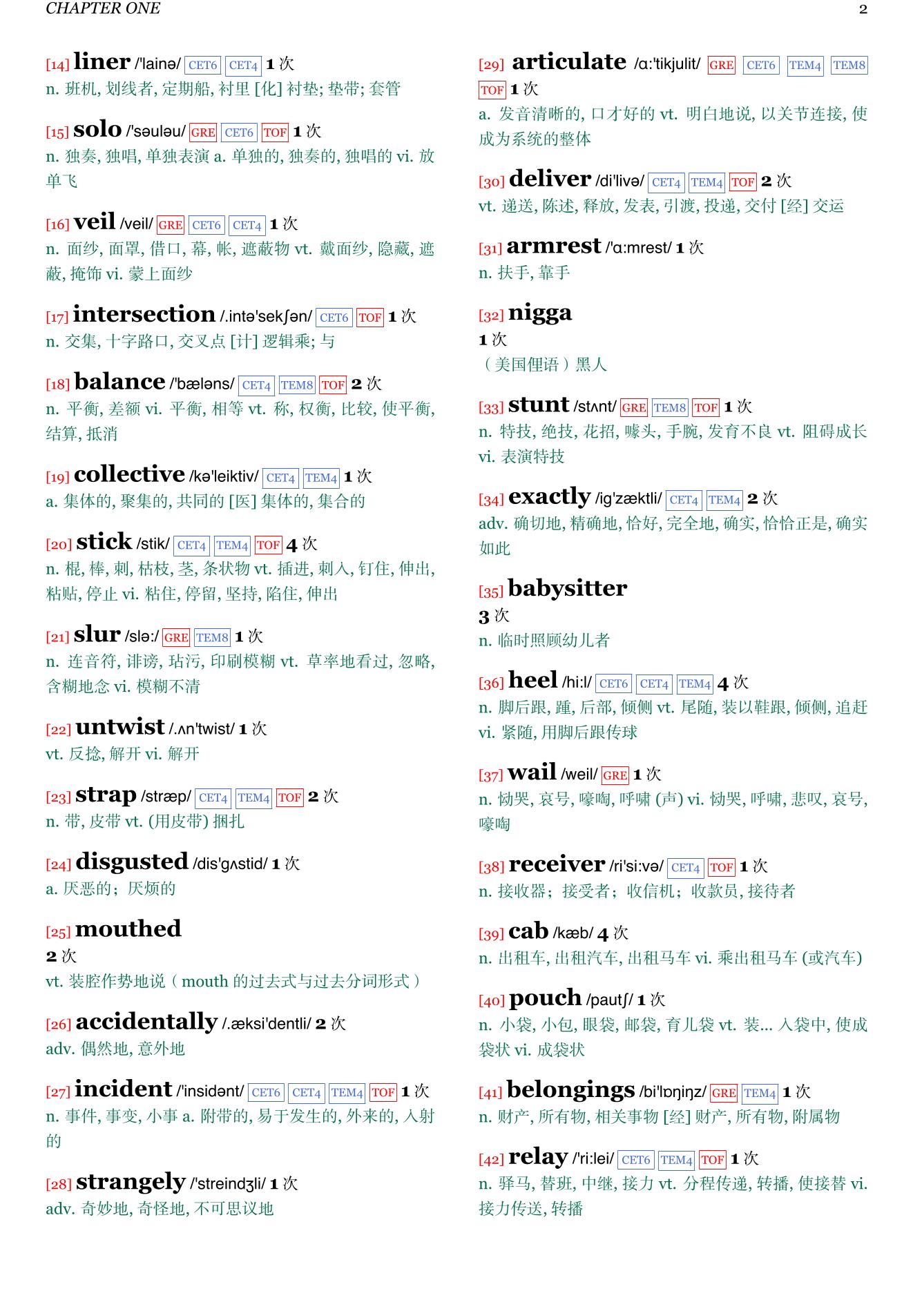 Such a Fun Age章节单词统计