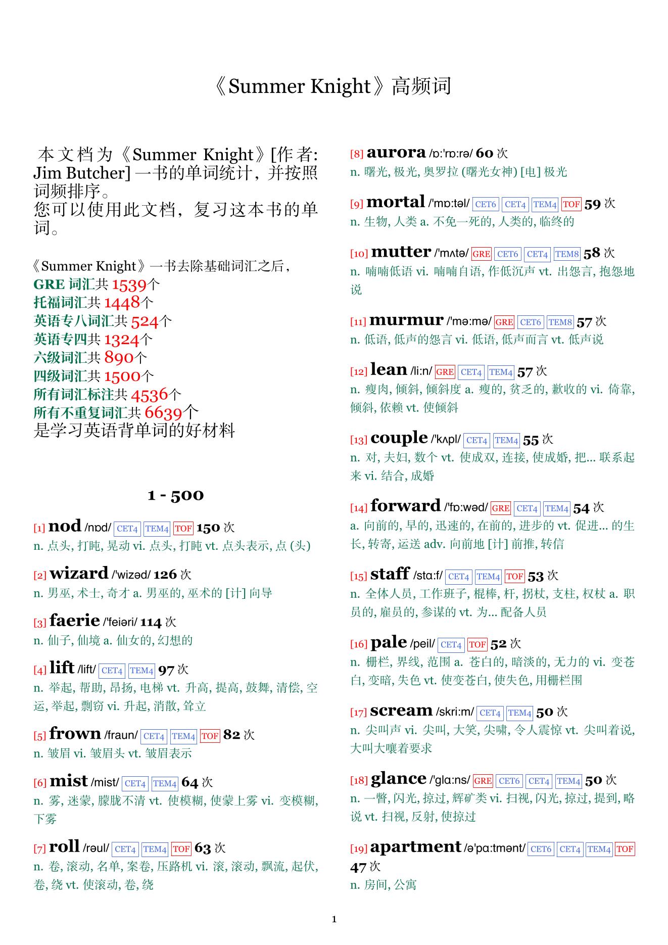 Summer Knight词频统计