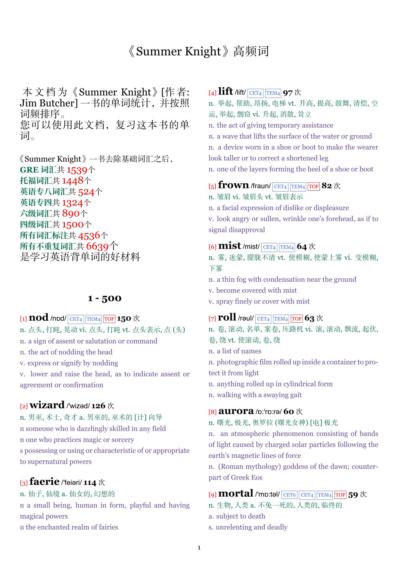 Summer Knight词频统计