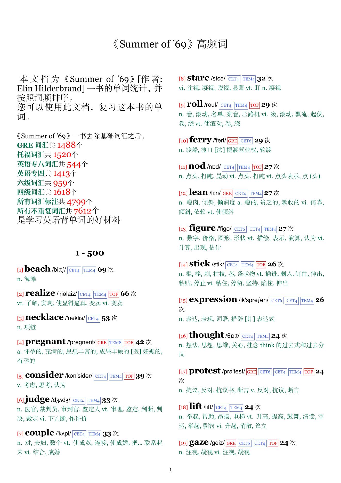 Summer of '69词频统计