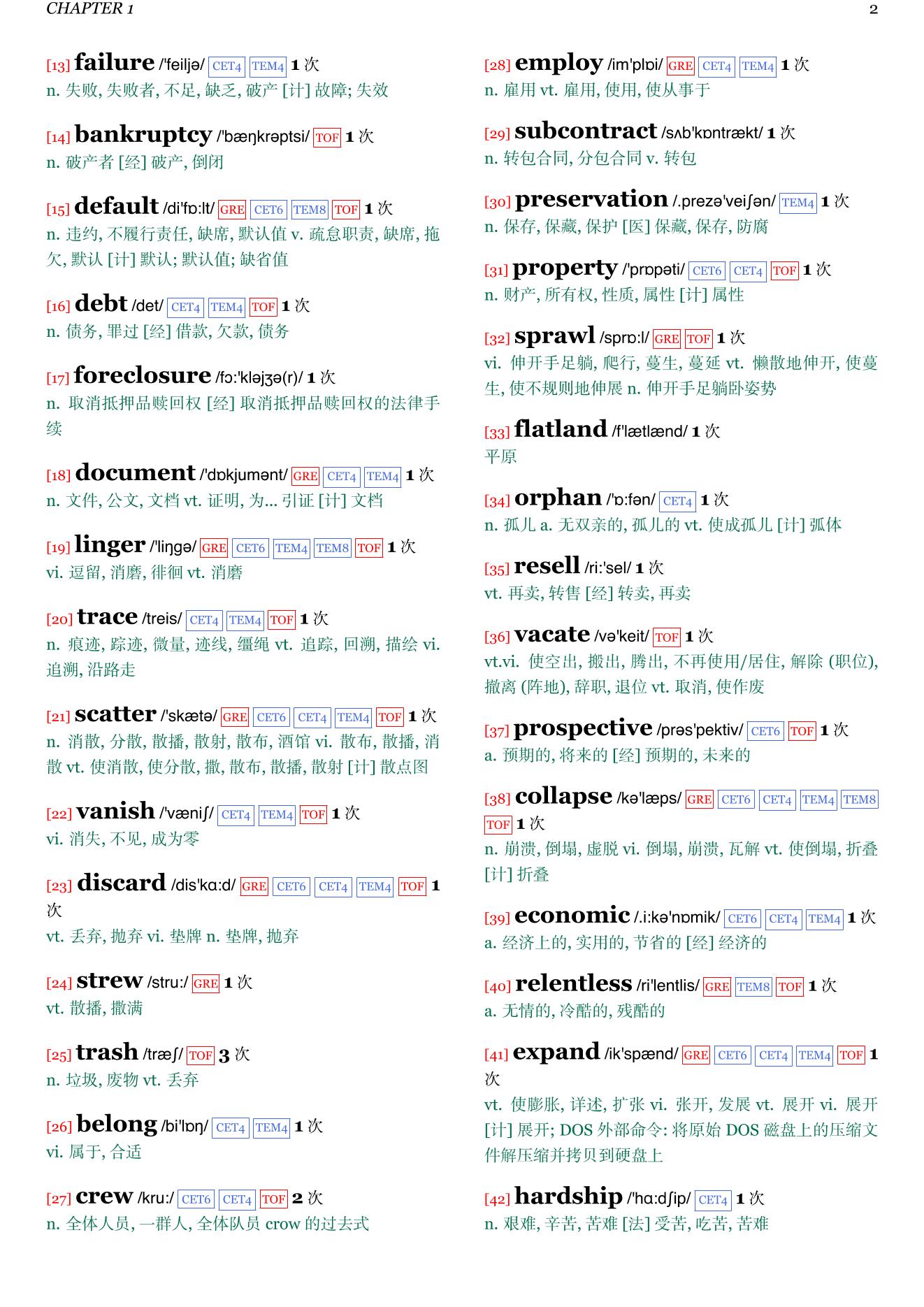 Sunset Park章节单词统计