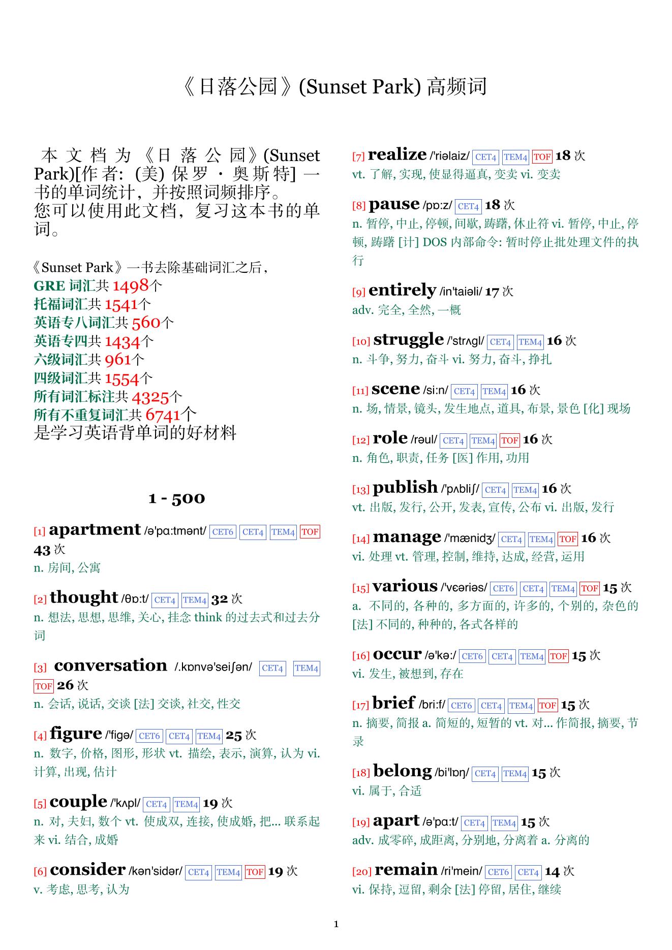 Sunset Park词频统计