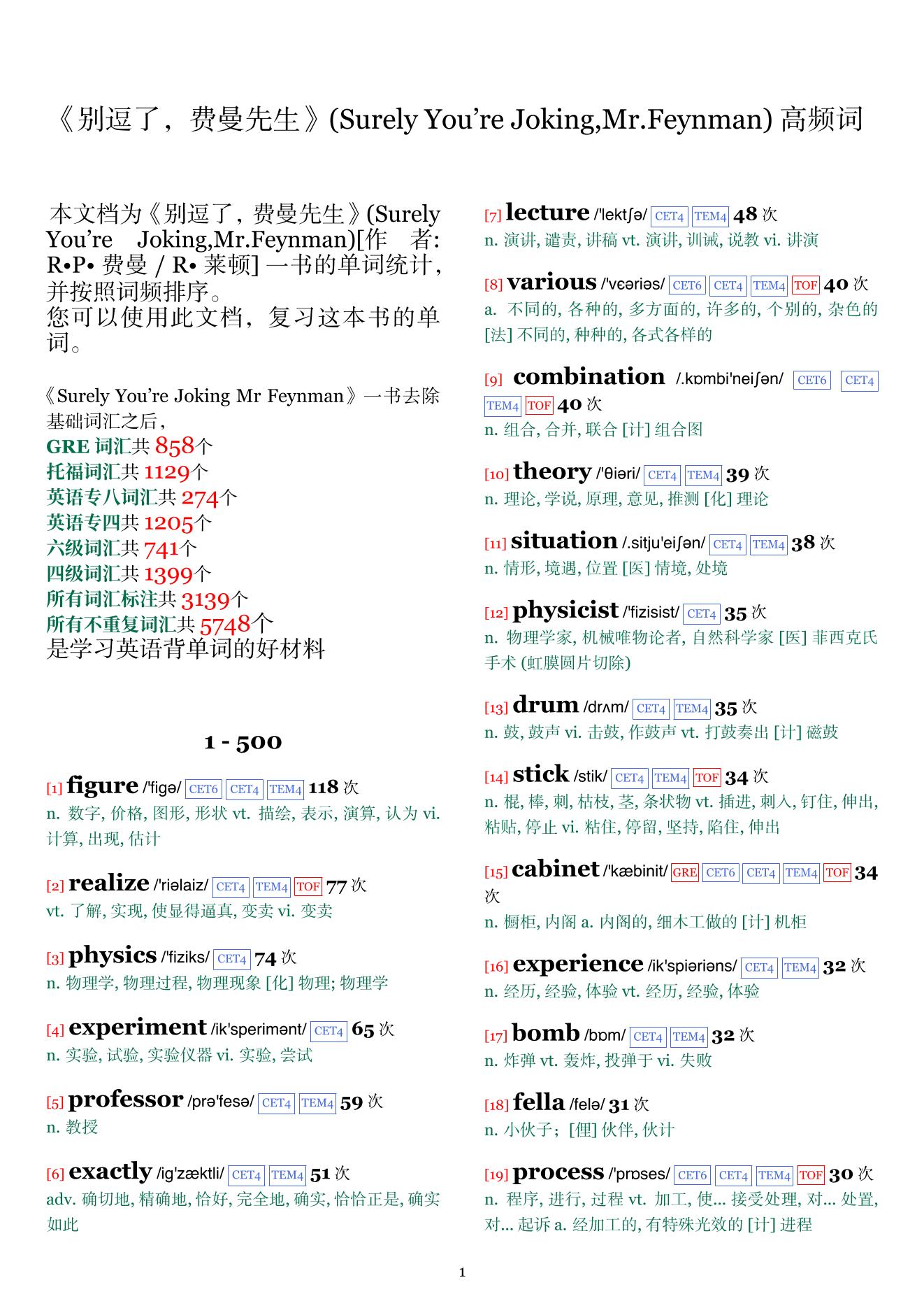 Surely You're Joking,Mr.Feynman词频统计