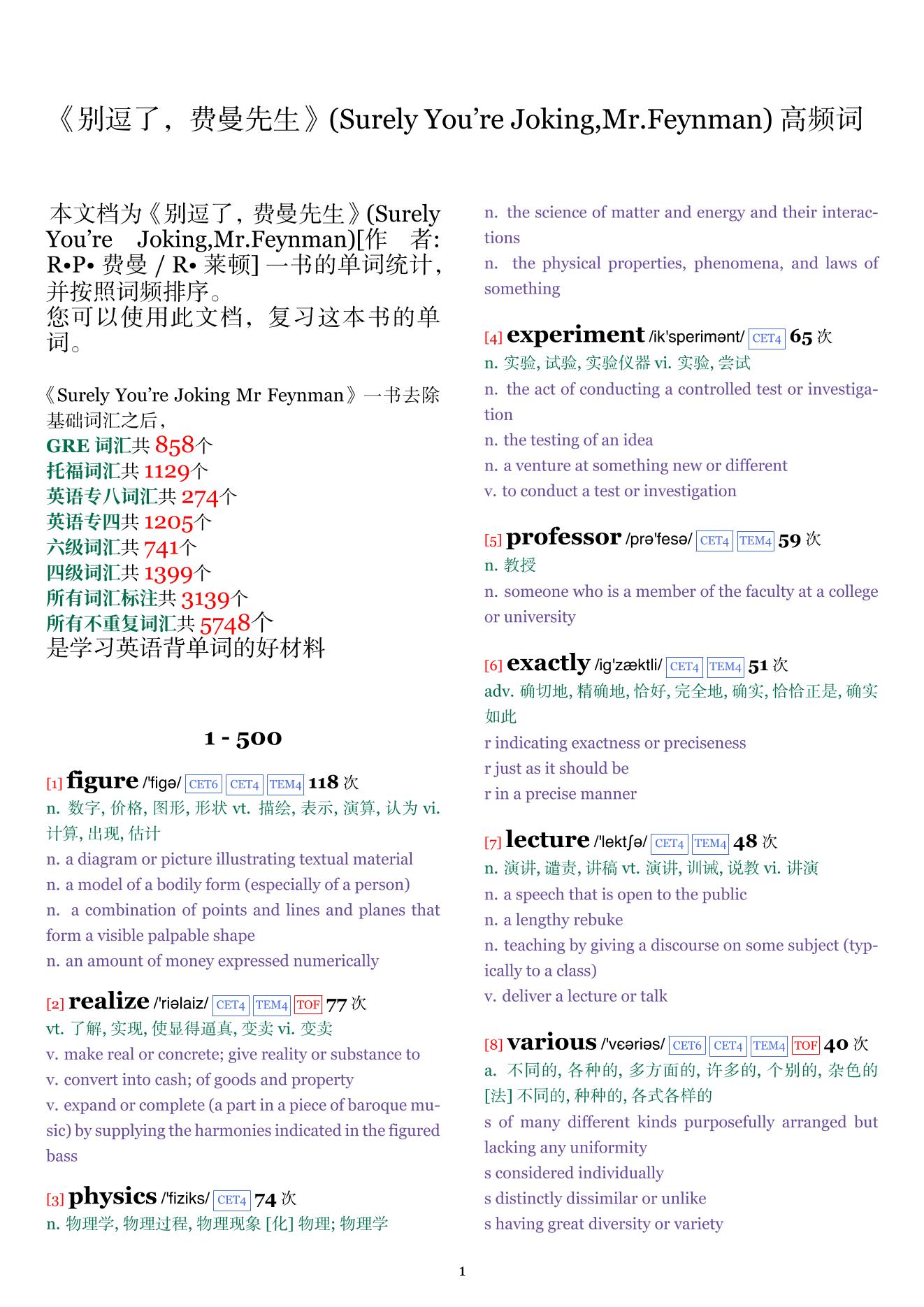 Surely You're Joking,Mr.Feynman词频统计