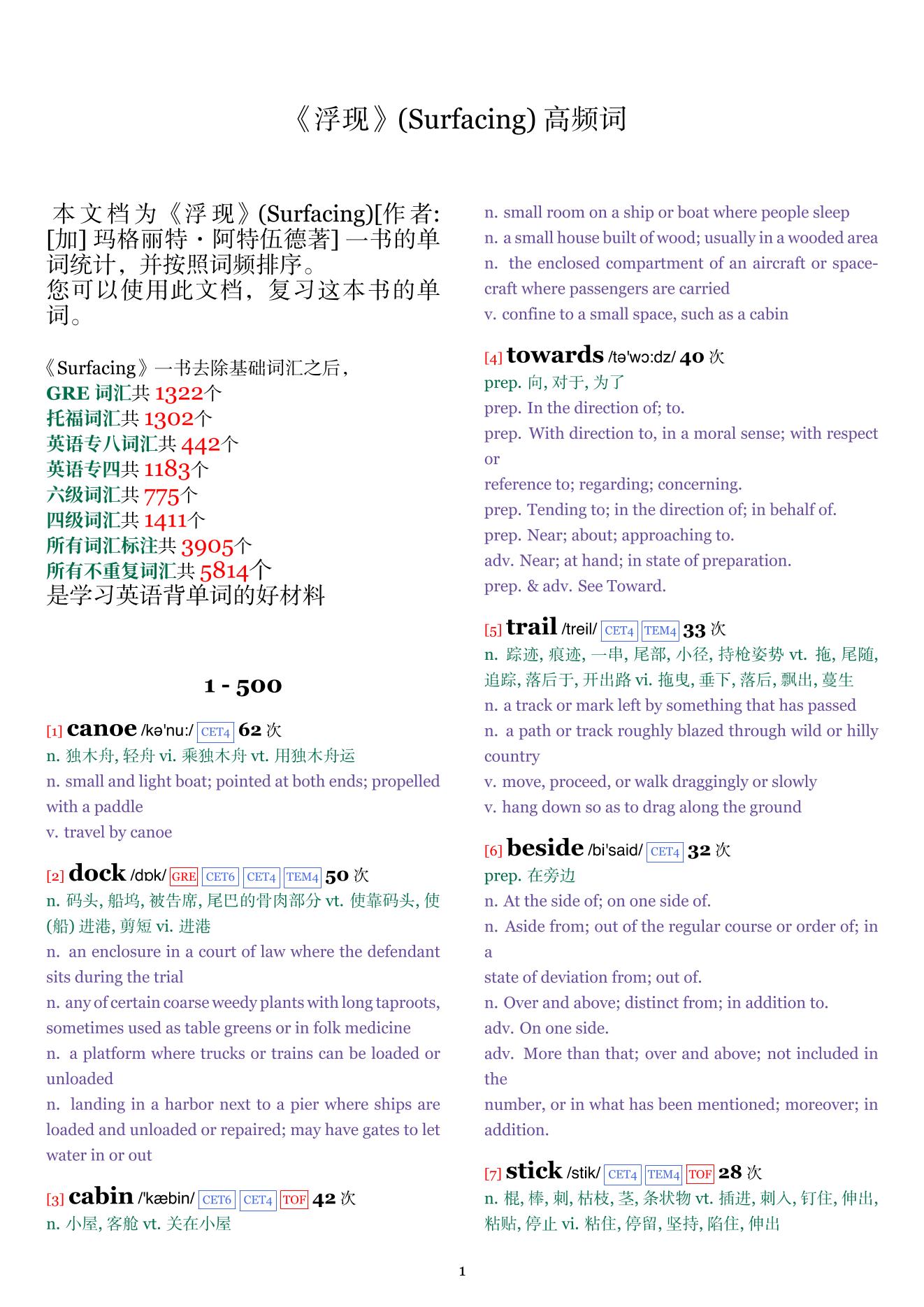 Surfacing词频统计