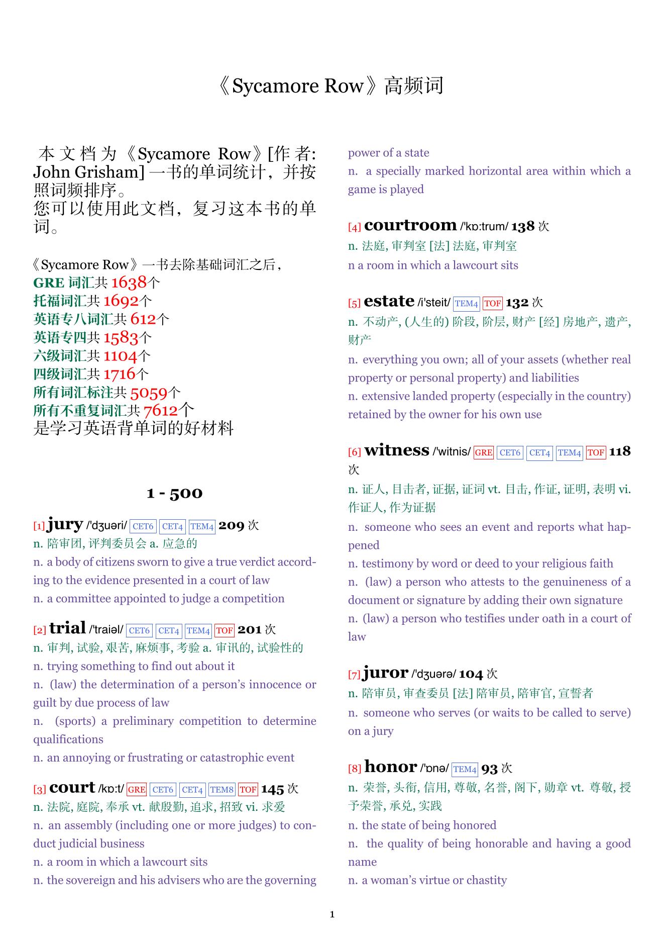 Sycamore Row词频统计