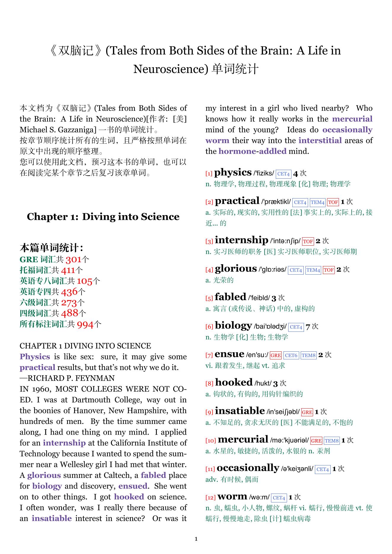 Tales from Both Sides of the Brain: A Life in Neuroscience章节单词统计