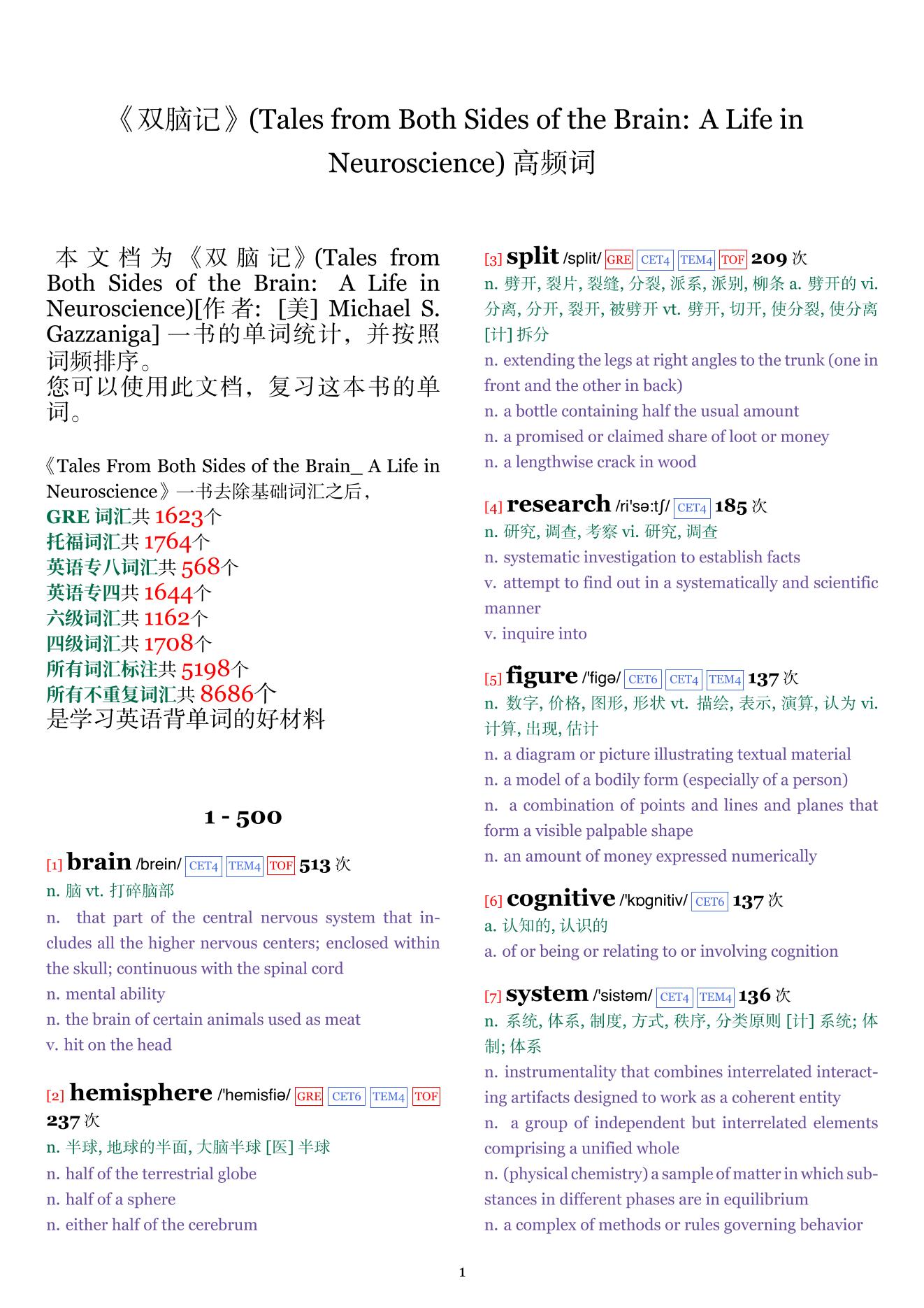 Tales from Both Sides of the Brain: A Life in Neuroscience词频统计