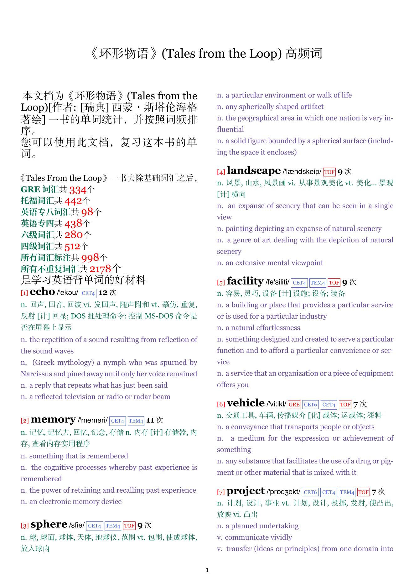 Tales from the Loop词频统计