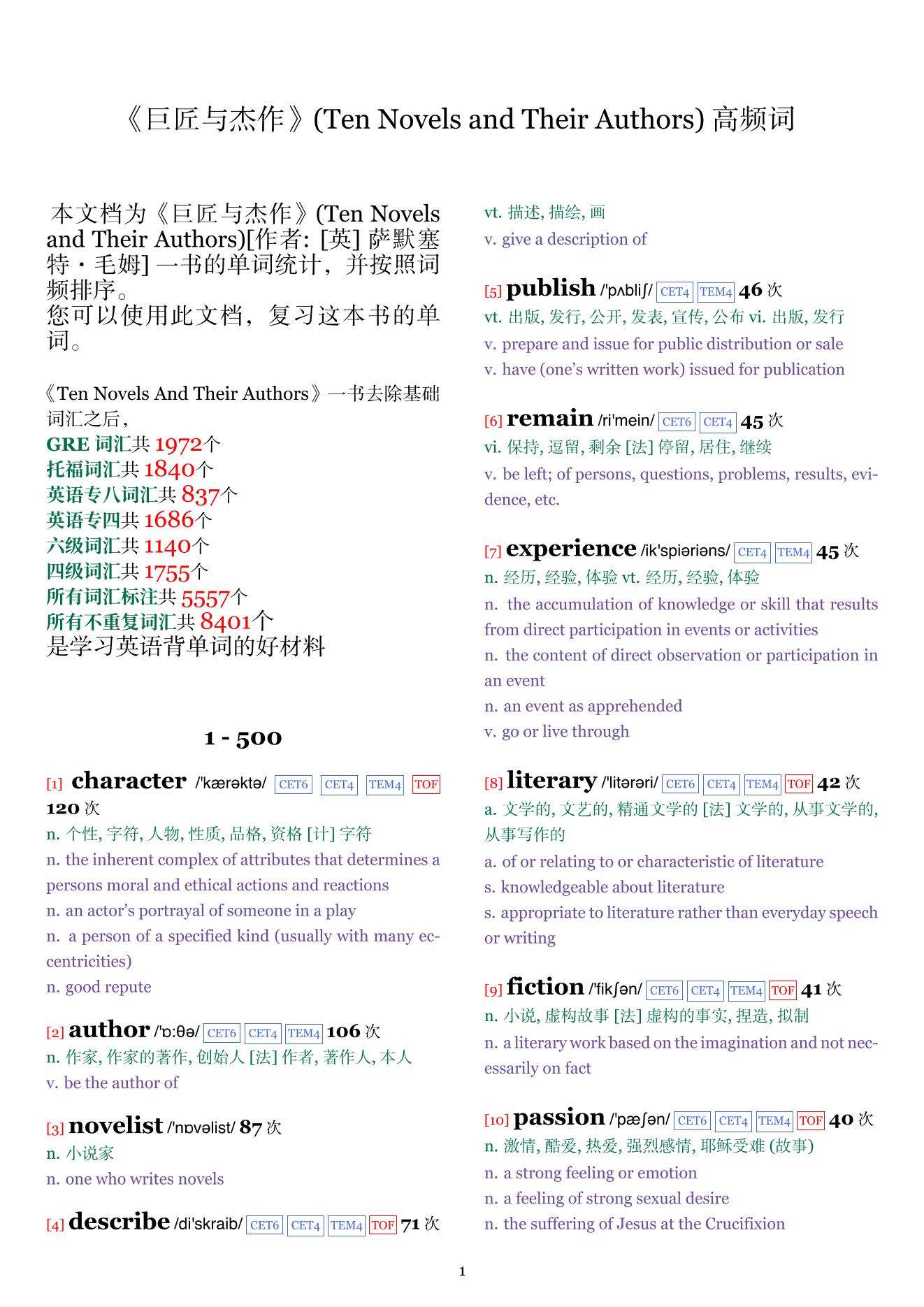 Ten Novels and Their Authors词频统计