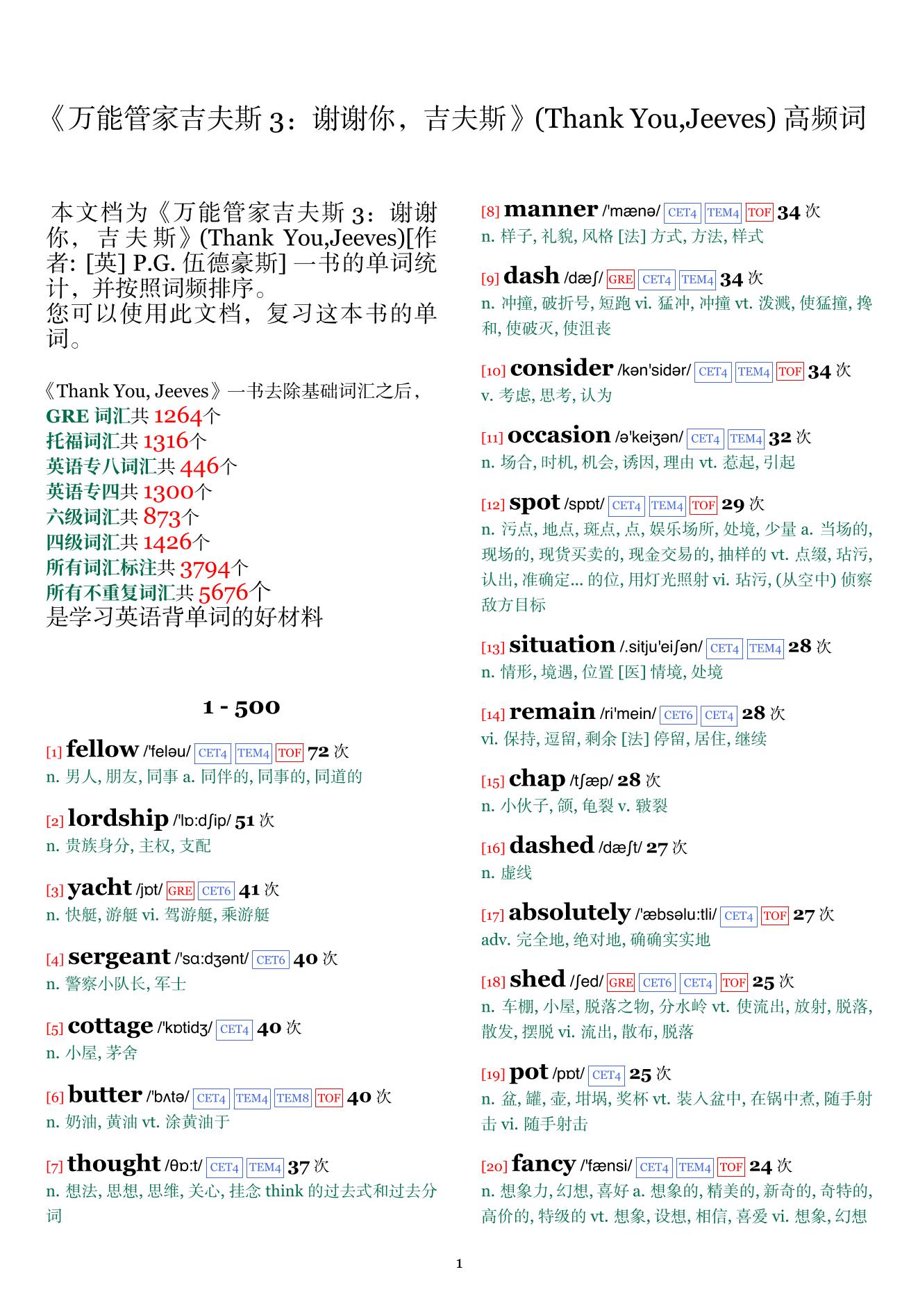 Thank You,Jeeves词频统计