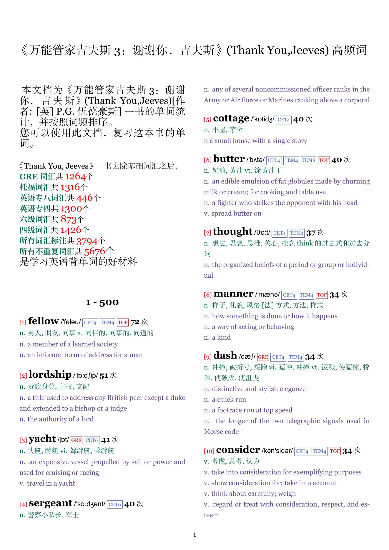 Thank You,Jeeves词频统计