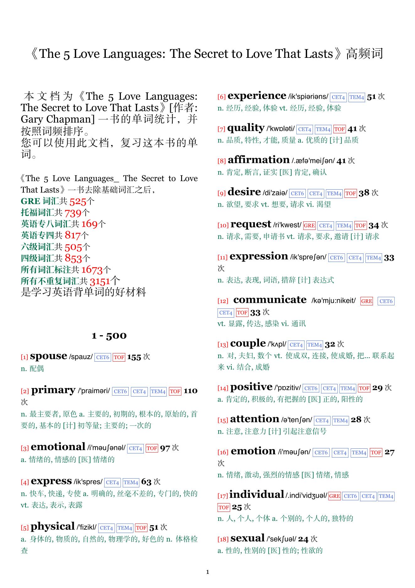 The 5 Love Languages: The Secret to Love That Lasts词频统计