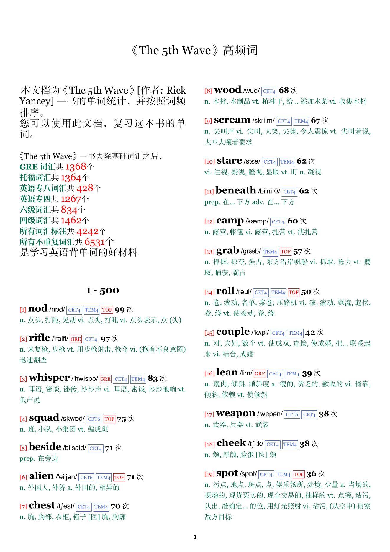 The 5th Wave词频统计