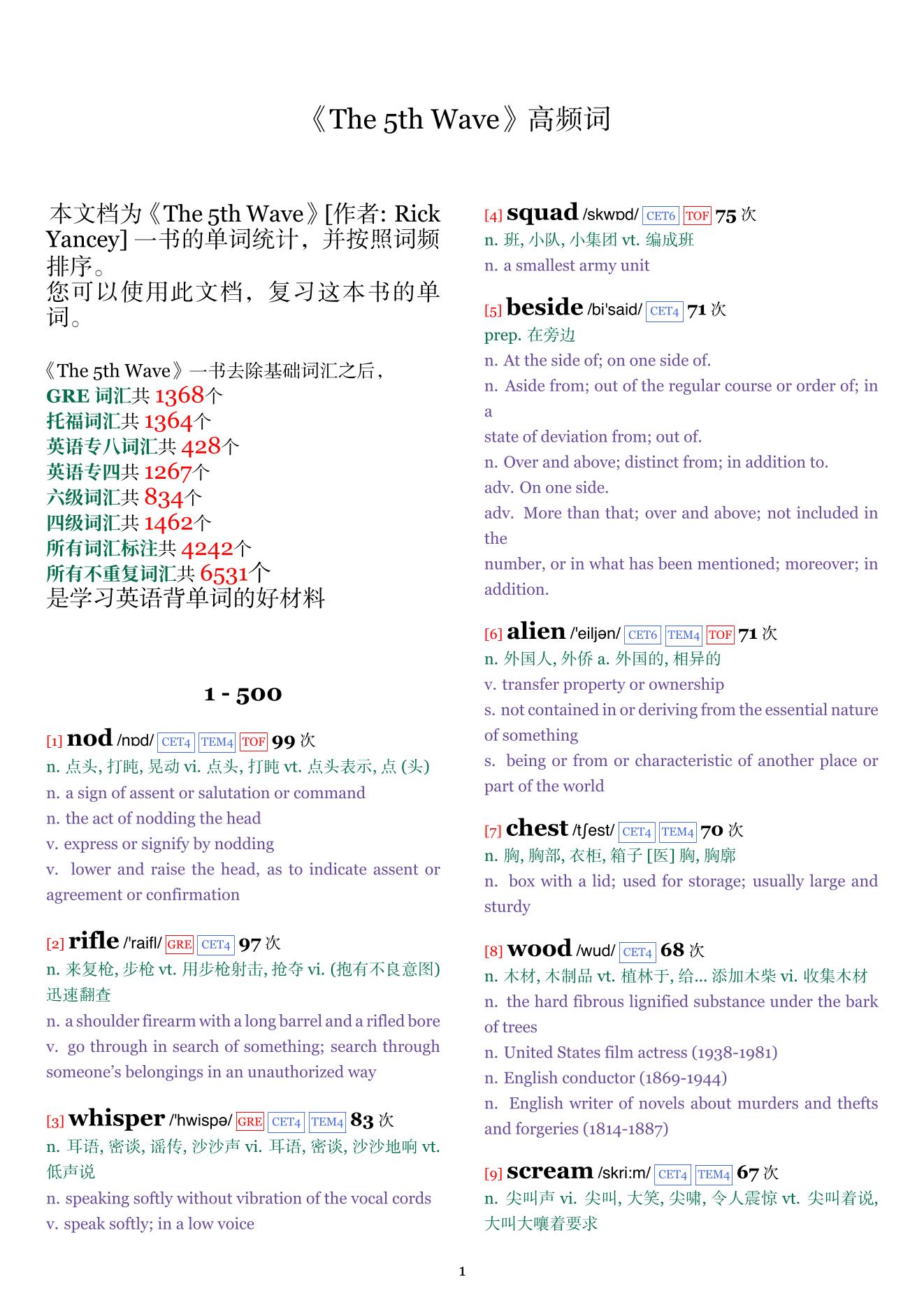 The 5th Wave词频统计