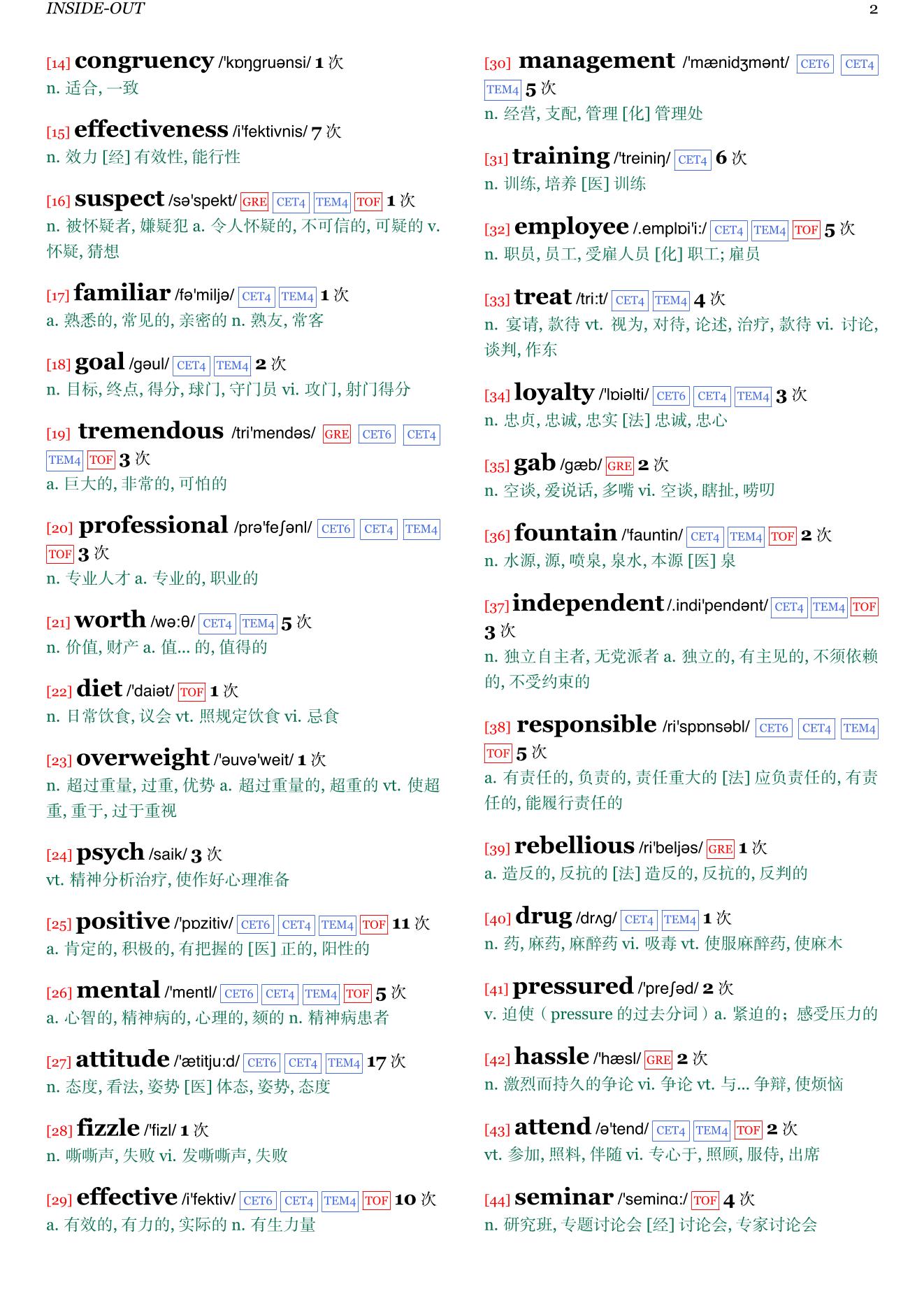 The 7 Habits of Highly Effective People: Powerful Lessons in Personal Change章节单词统计